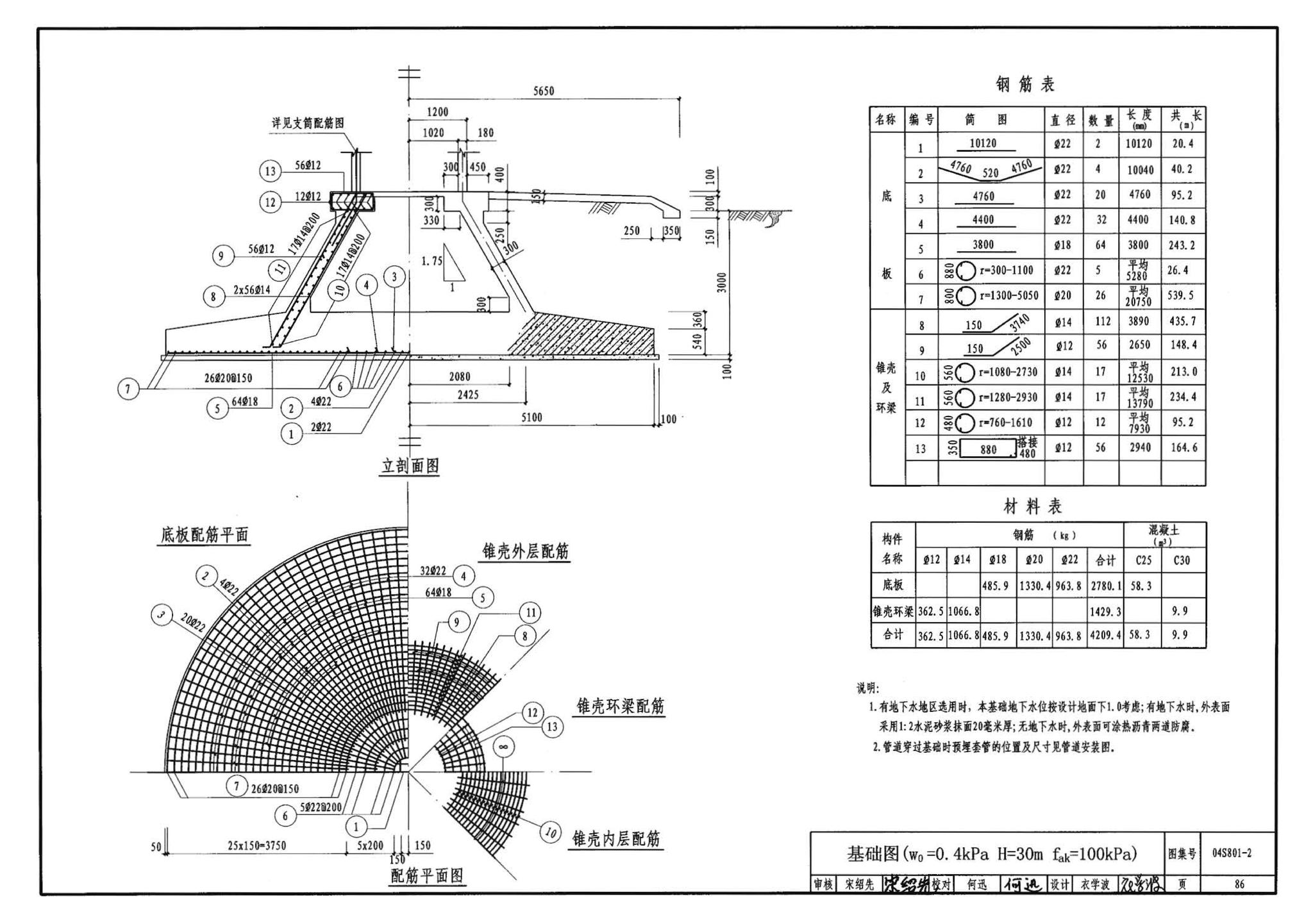 04S801-2--钢筋混凝土倒锥壳保温水塔（150m3、200m3、300m3）