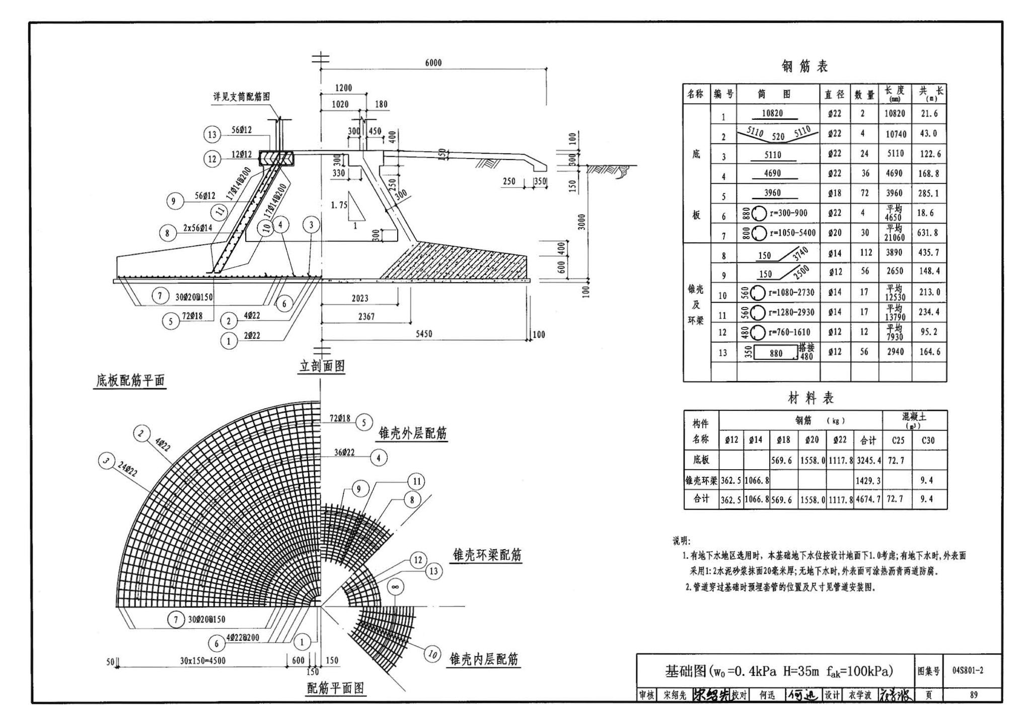 04S801-2--钢筋混凝土倒锥壳保温水塔（150m3、200m3、300m3）