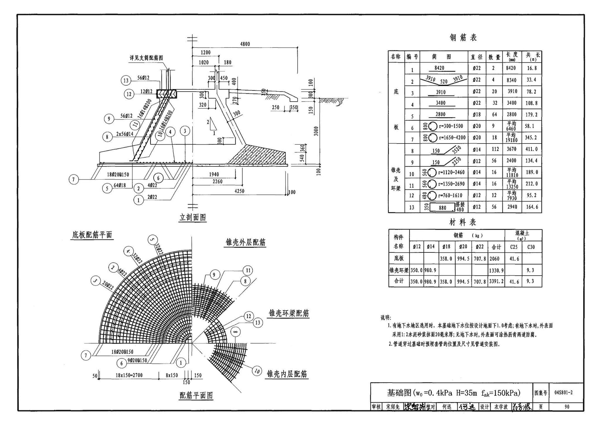 04S801-2--钢筋混凝土倒锥壳保温水塔（150m3、200m3、300m3）