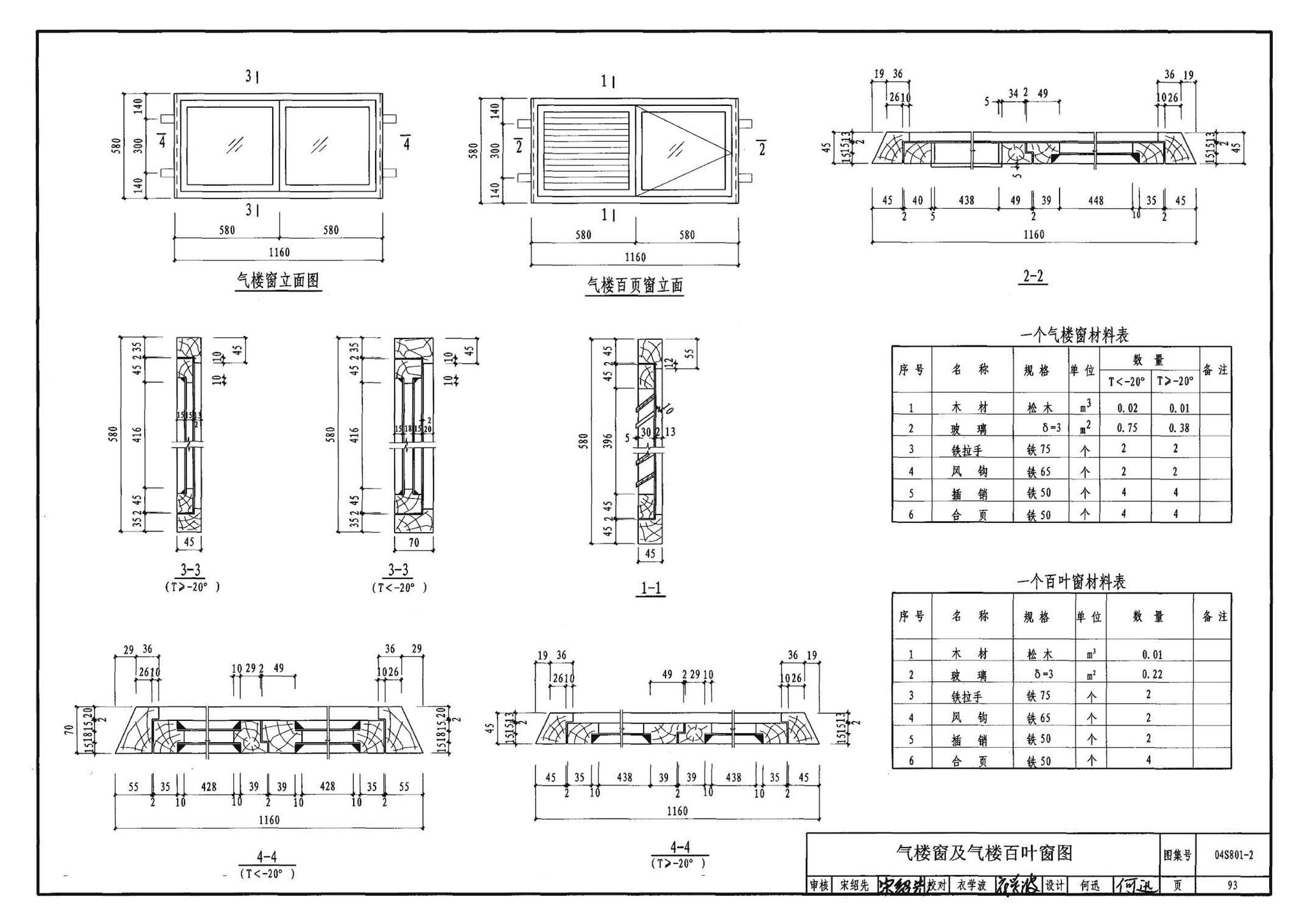 04S801-2--钢筋混凝土倒锥壳保温水塔（150m3、200m3、300m3）