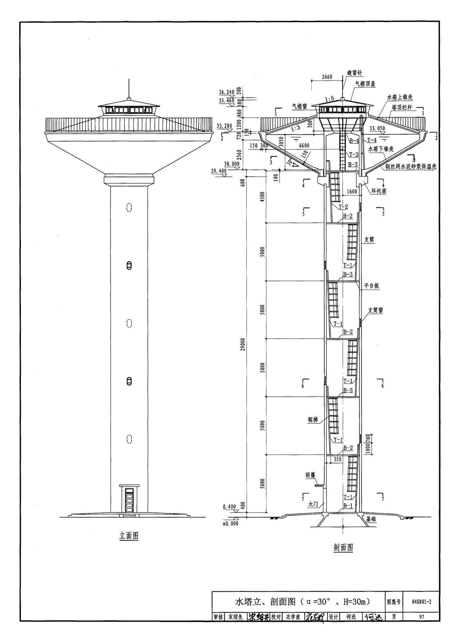 04S801-2--钢筋混凝土倒锥壳保温水塔（150m3、200m3、300m3）