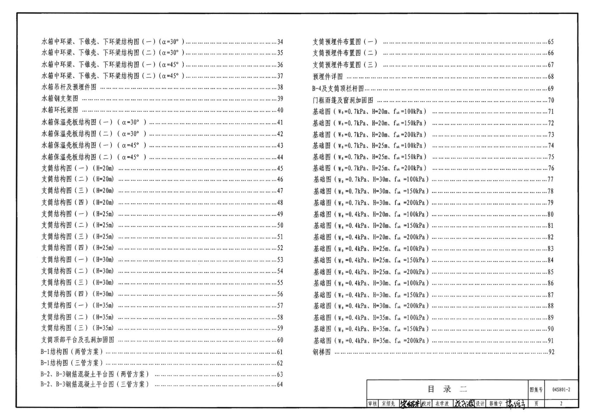 04S801-2--钢筋混凝土倒锥壳保温水塔（150m3、200m3、300m3）