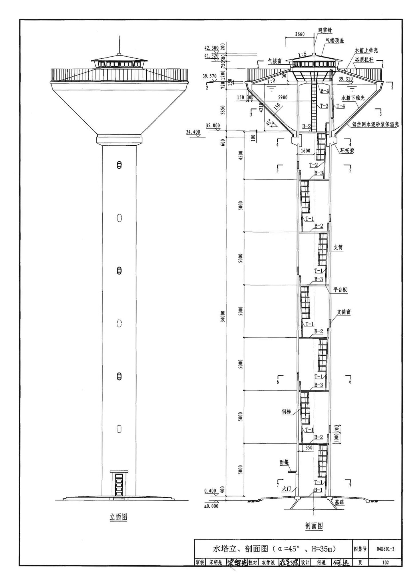 04S801-2--钢筋混凝土倒锥壳保温水塔（150m3、200m3、300m3）