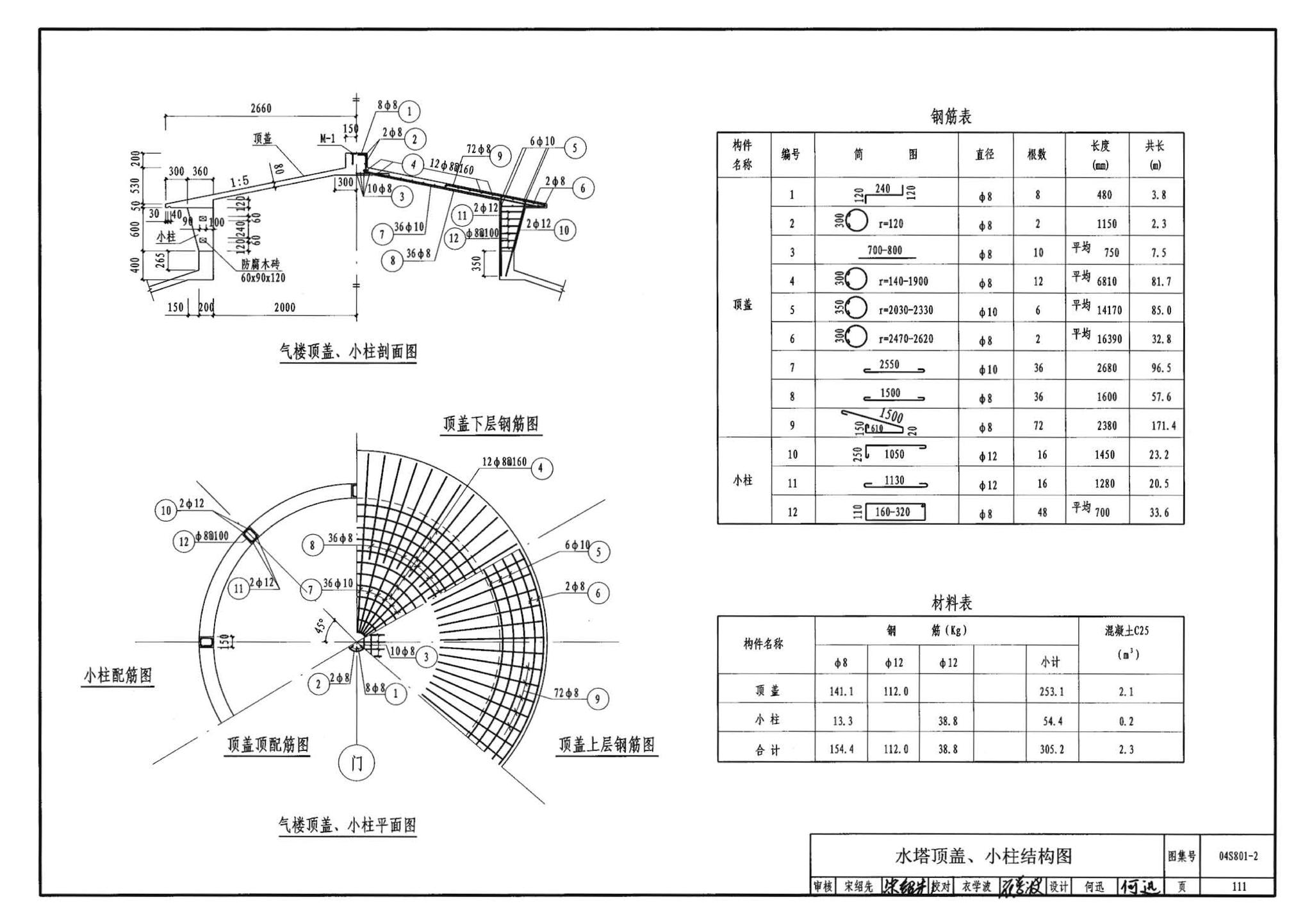 04S801-2--钢筋混凝土倒锥壳保温水塔（150m3、200m3、300m3）