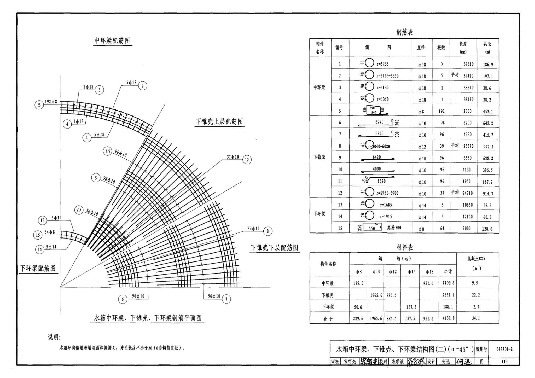 04S801-2--钢筋混凝土倒锥壳保温水塔（150m3、200m3、300m3）