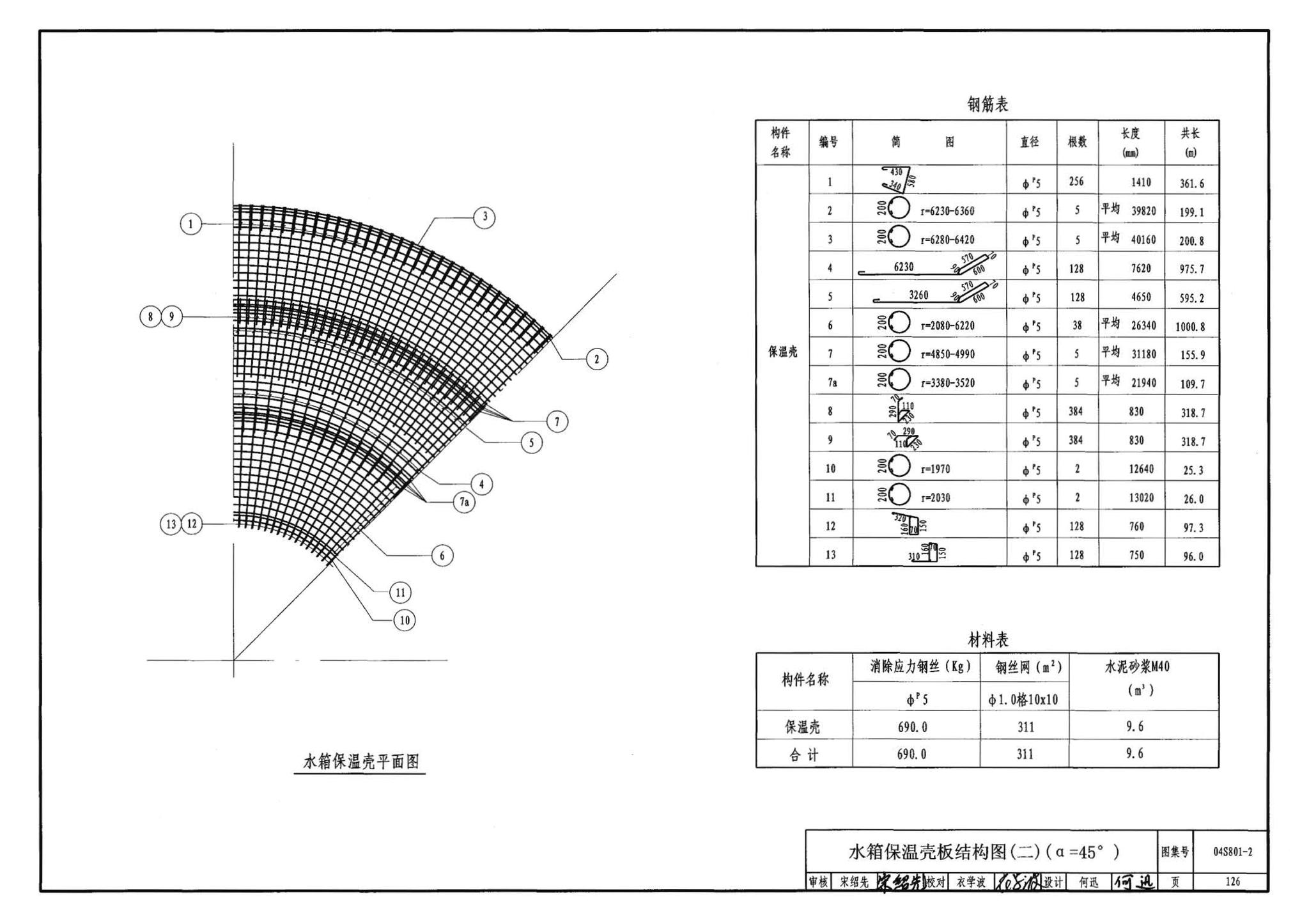 04S801-2--钢筋混凝土倒锥壳保温水塔（150m3、200m3、300m3）