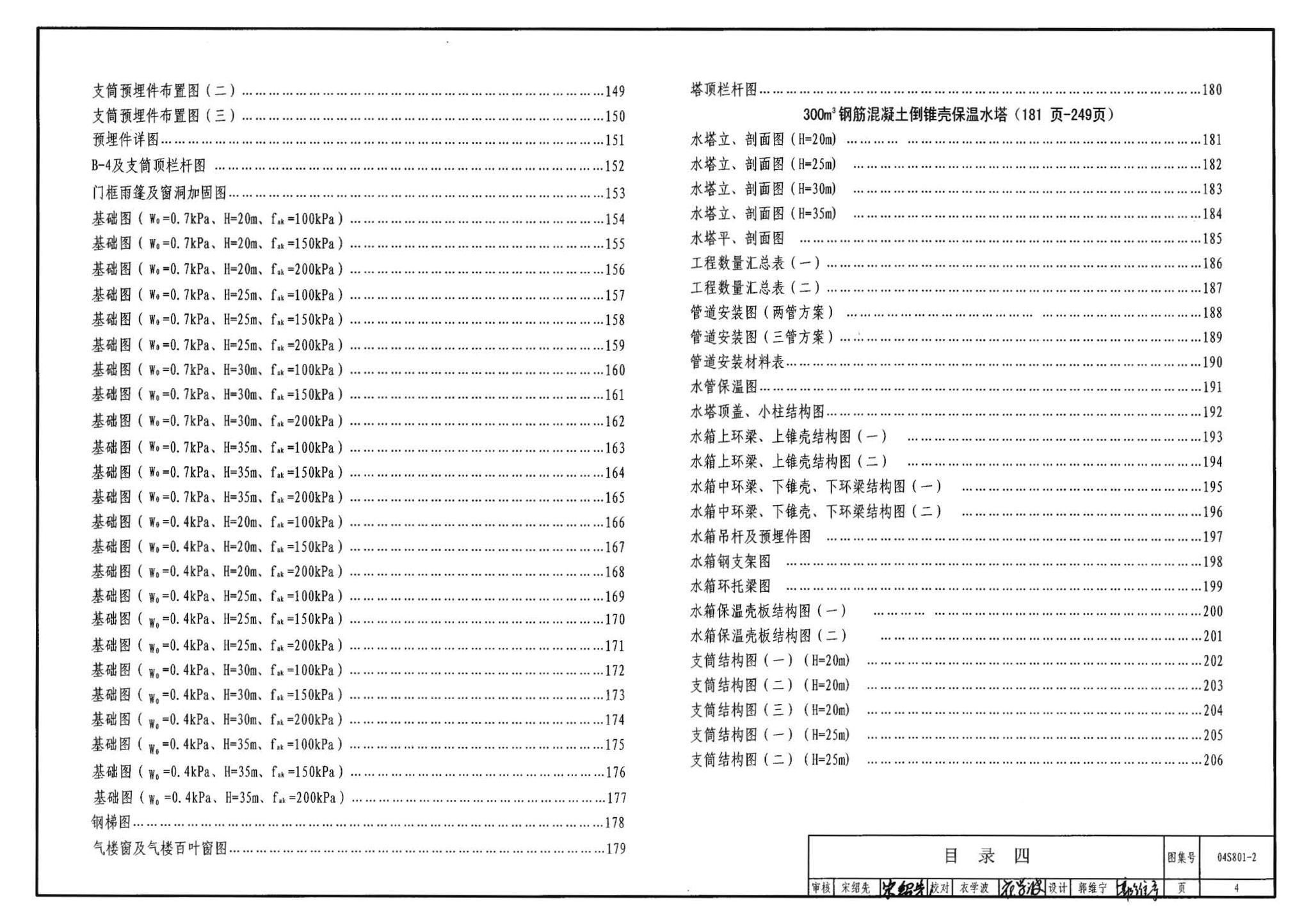 04S801-2--钢筋混凝土倒锥壳保温水塔（150m3、200m3、300m3）