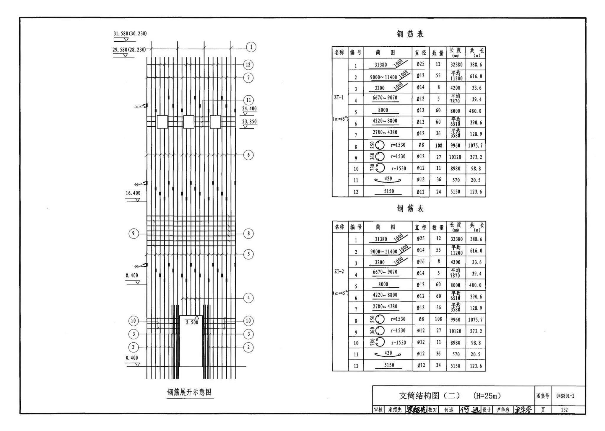 04S801-2--钢筋混凝土倒锥壳保温水塔（150m3、200m3、300m3）