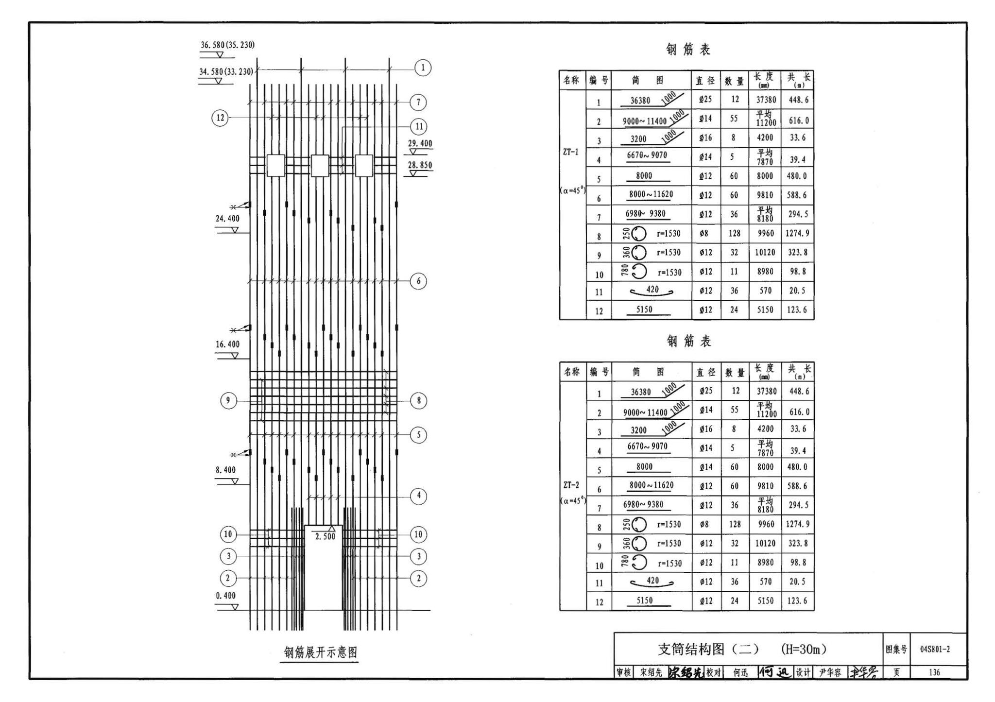 04S801-2--钢筋混凝土倒锥壳保温水塔（150m3、200m3、300m3）