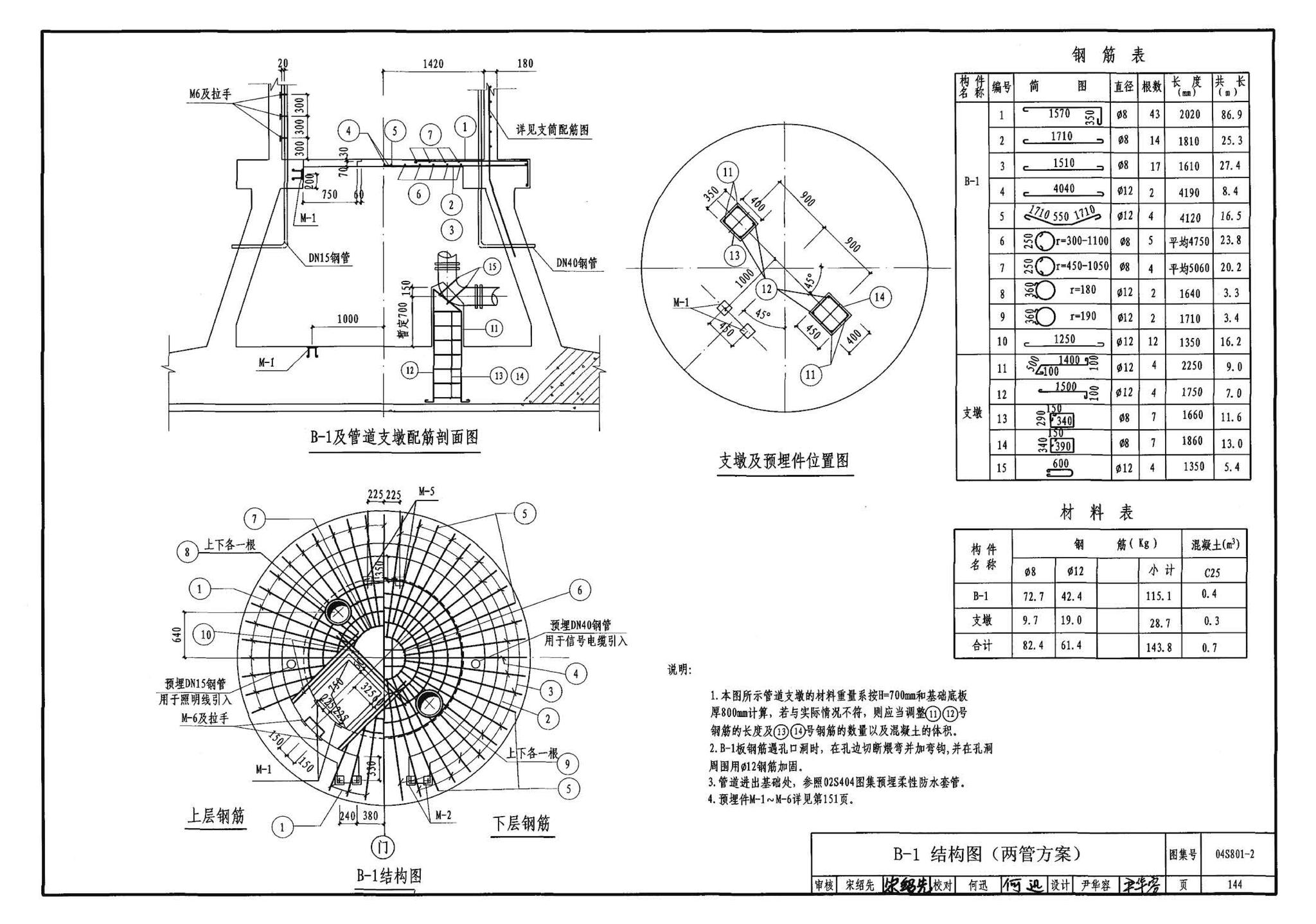 04S801-2--钢筋混凝土倒锥壳保温水塔（150m3、200m3、300m3）