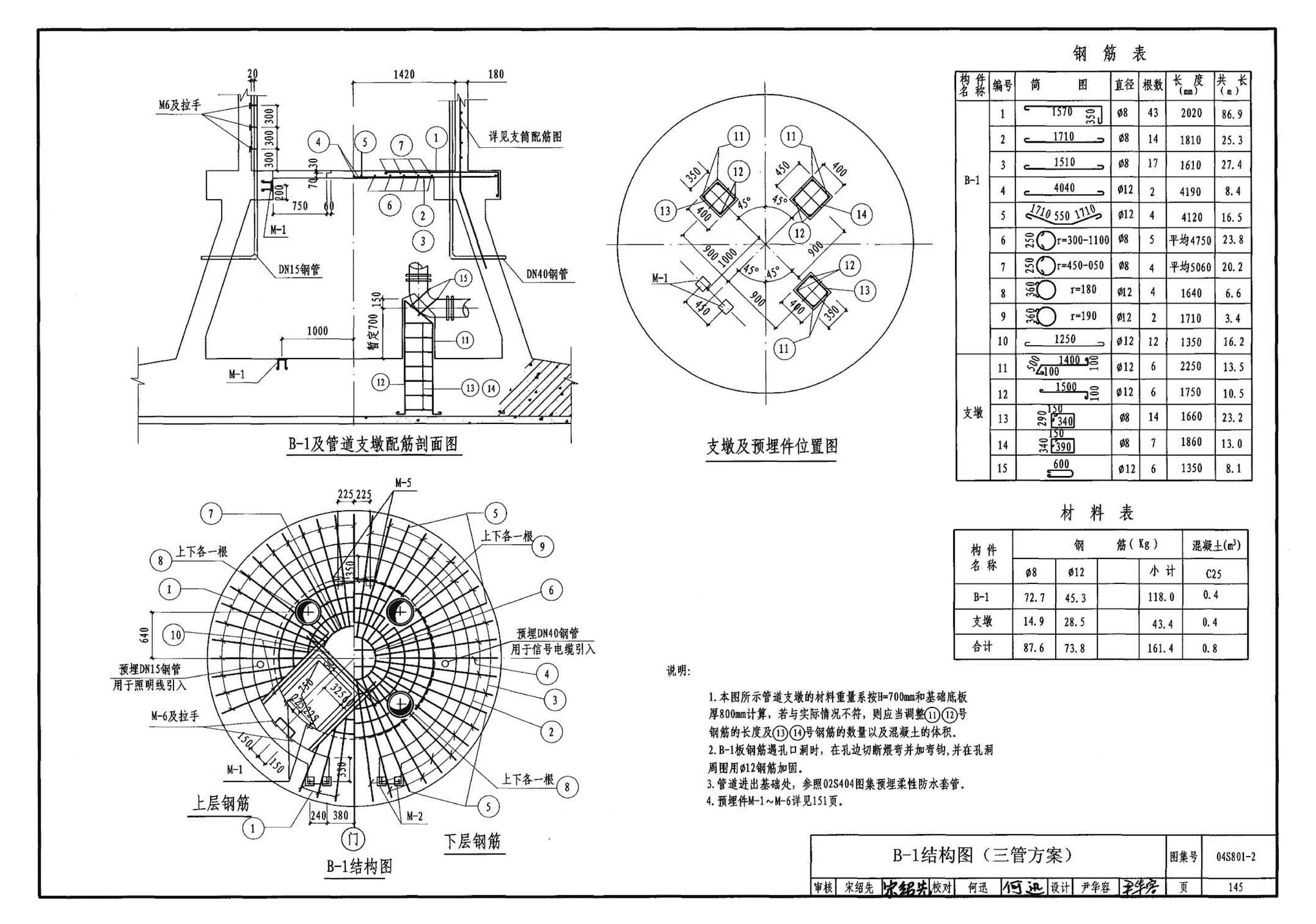 04S801-2--钢筋混凝土倒锥壳保温水塔（150m3、200m3、300m3）