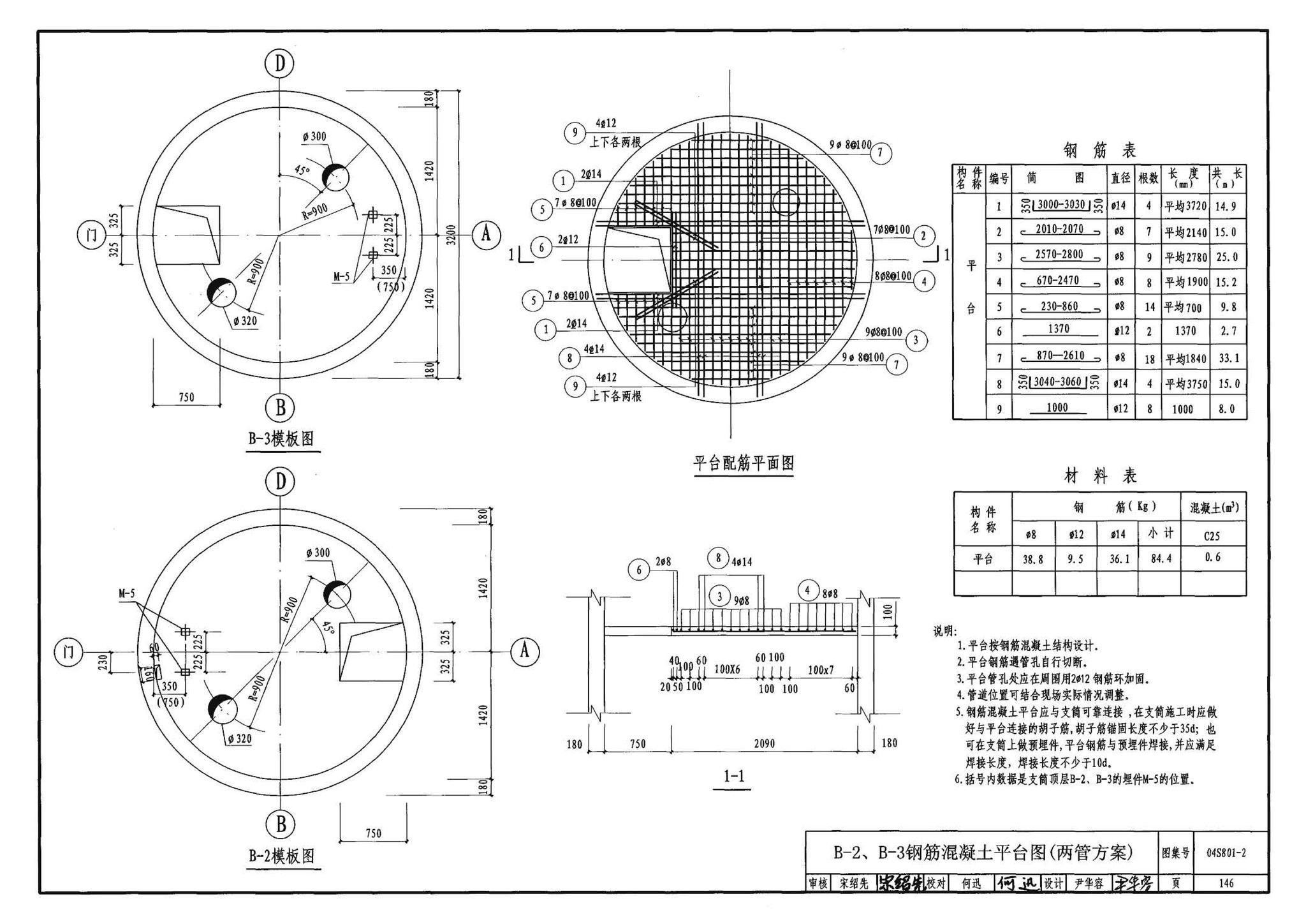 04S801-2--钢筋混凝土倒锥壳保温水塔（150m3、200m3、300m3）