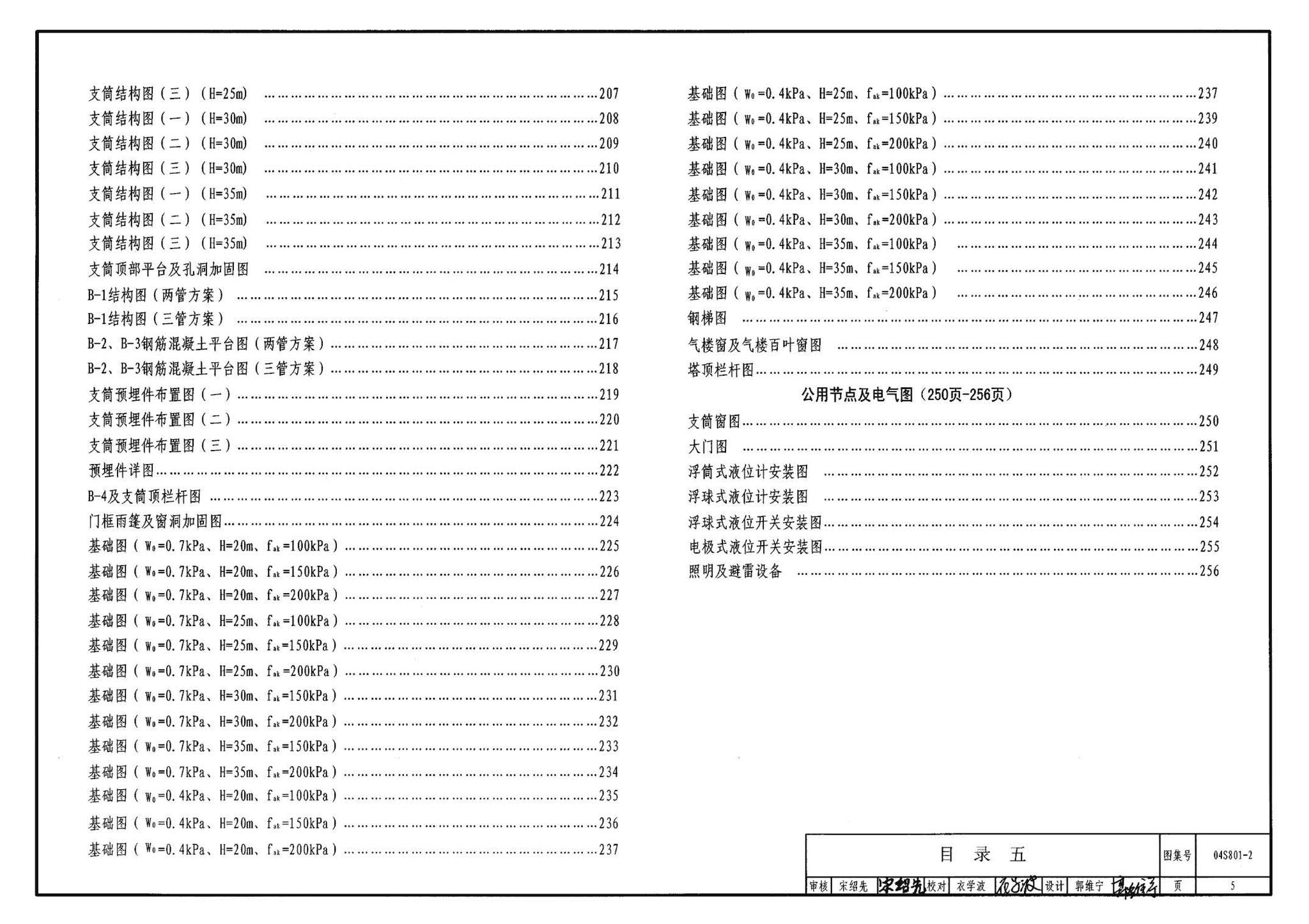 04S801-2--钢筋混凝土倒锥壳保温水塔（150m3、200m3、300m3）