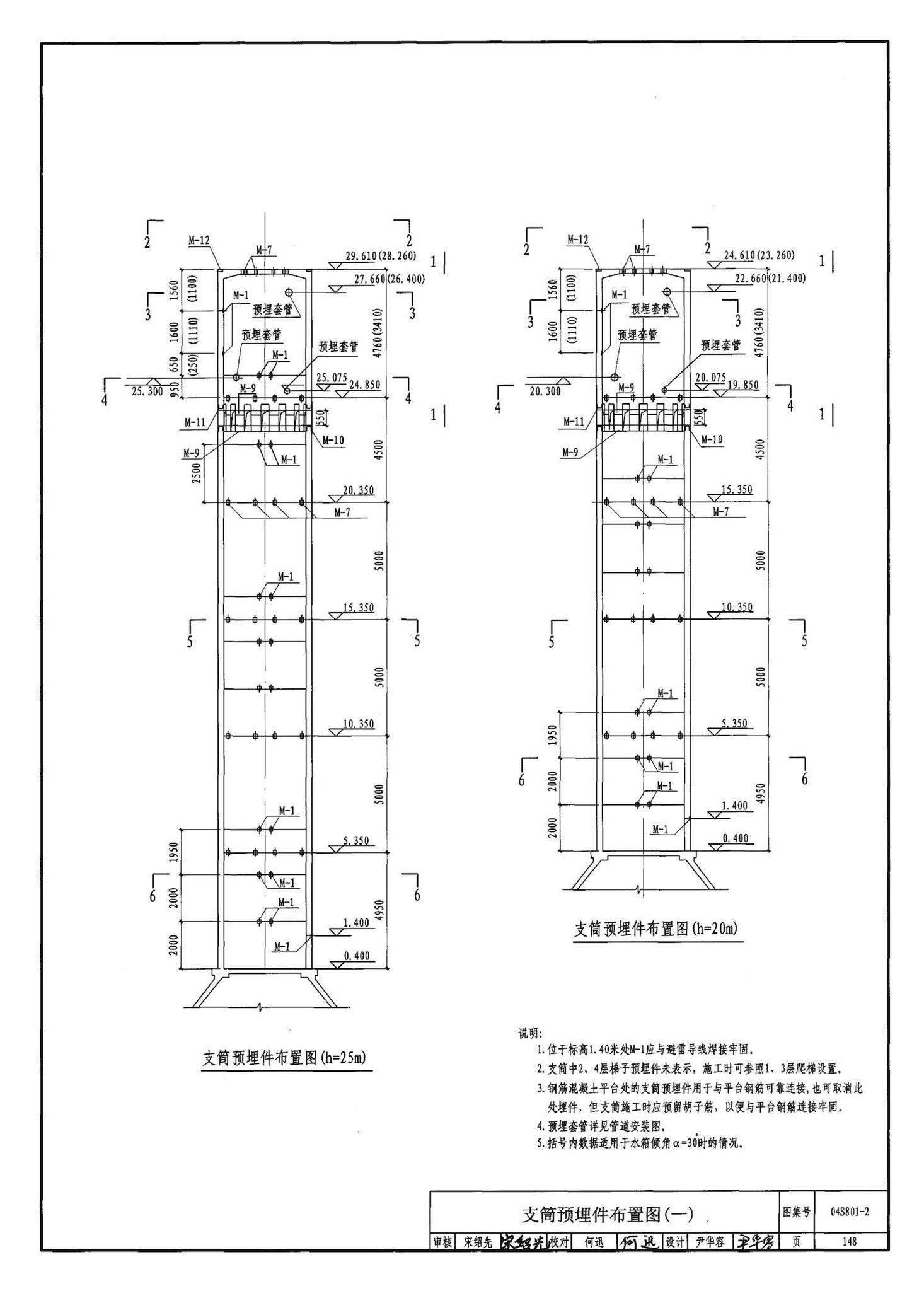 04S801-2--钢筋混凝土倒锥壳保温水塔（150m3、200m3、300m3）