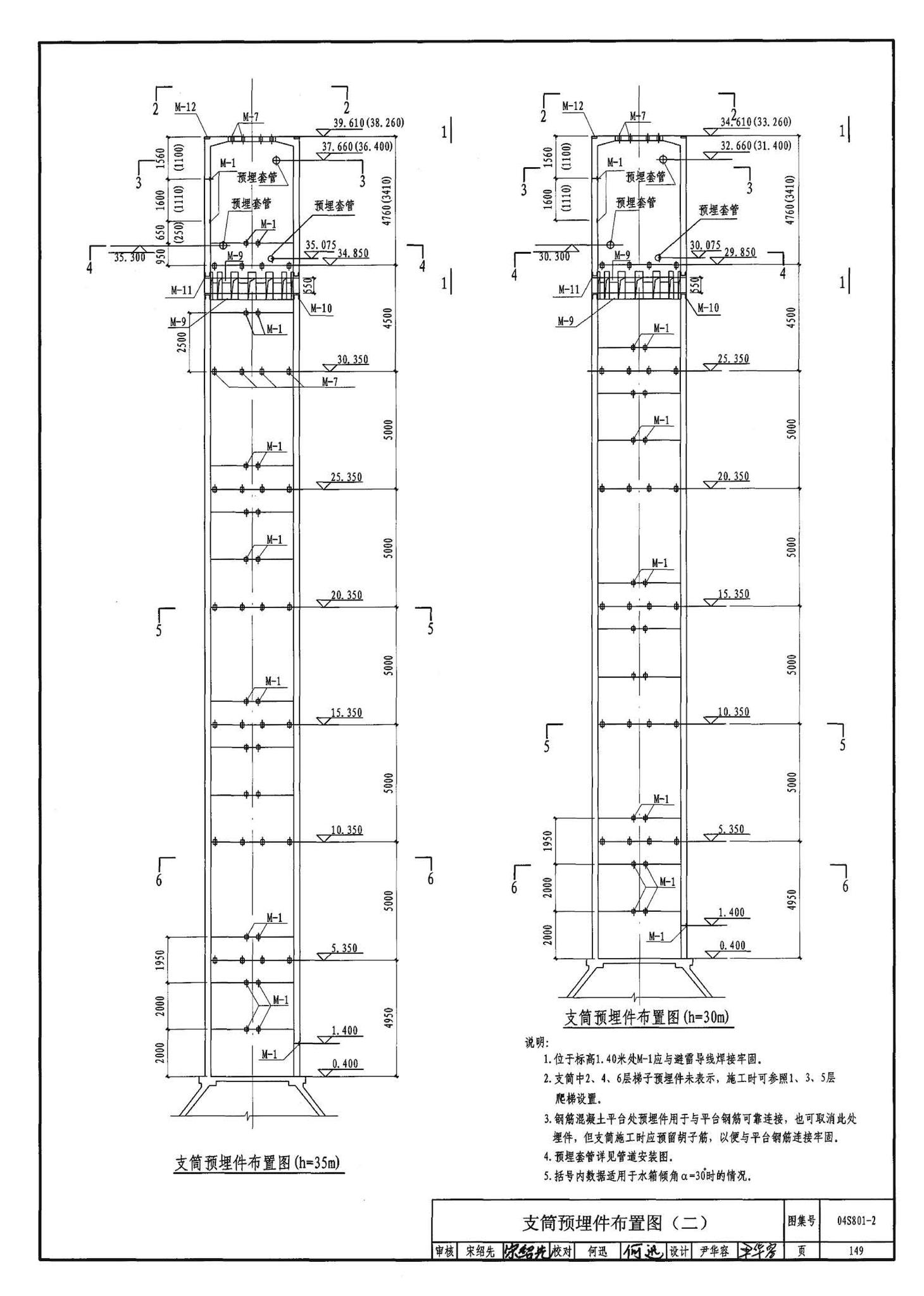 04S801-2--钢筋混凝土倒锥壳保温水塔（150m3、200m3、300m3）