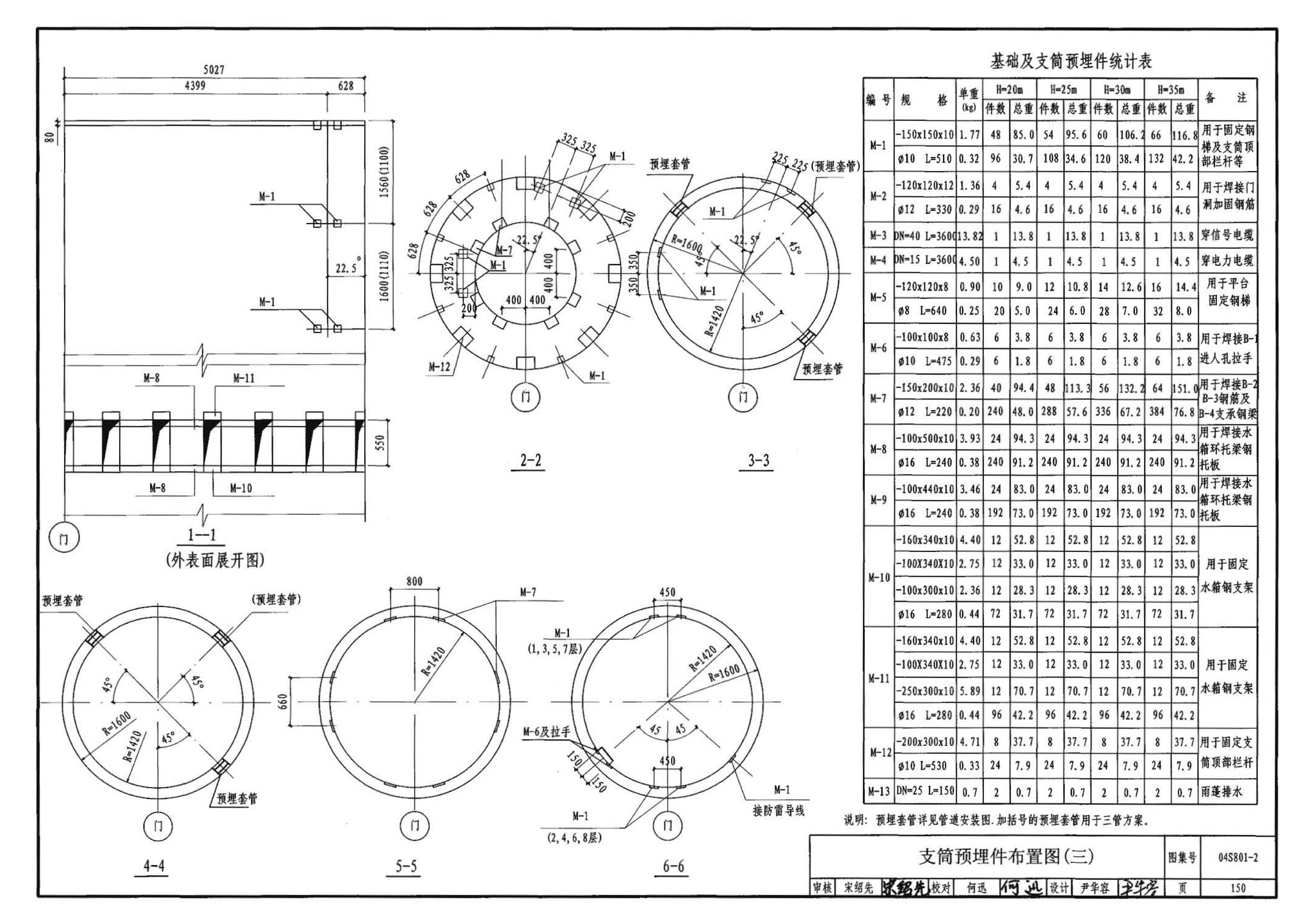 04S801-2--钢筋混凝土倒锥壳保温水塔（150m3、200m3、300m3）