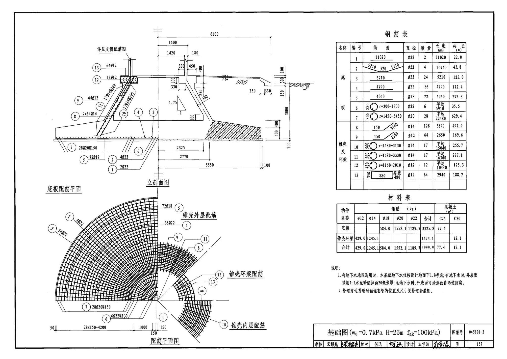 04S801-2--钢筋混凝土倒锥壳保温水塔（150m3、200m3、300m3）