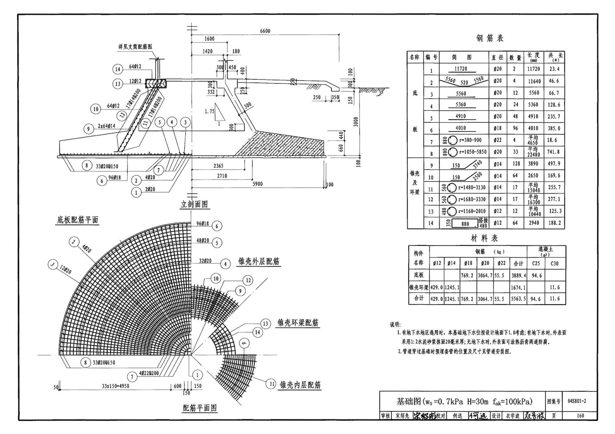 04S801-2--钢筋混凝土倒锥壳保温水塔（150m3、200m3、300m3）