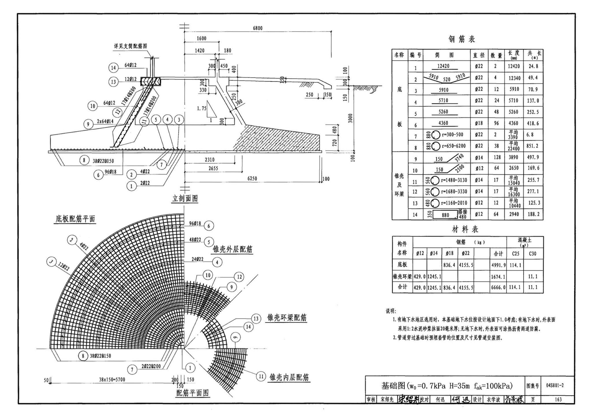 04S801-2--钢筋混凝土倒锥壳保温水塔（150m3、200m3、300m3）