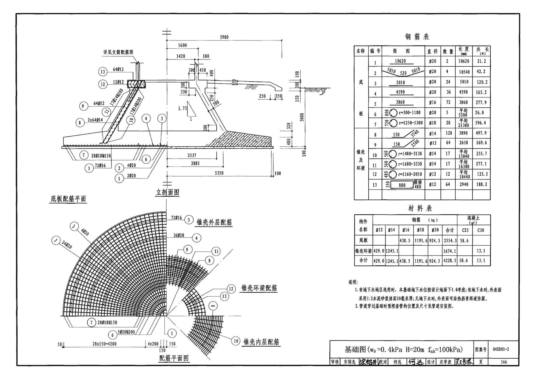 04S801-2--钢筋混凝土倒锥壳保温水塔（150m3、200m3、300m3）