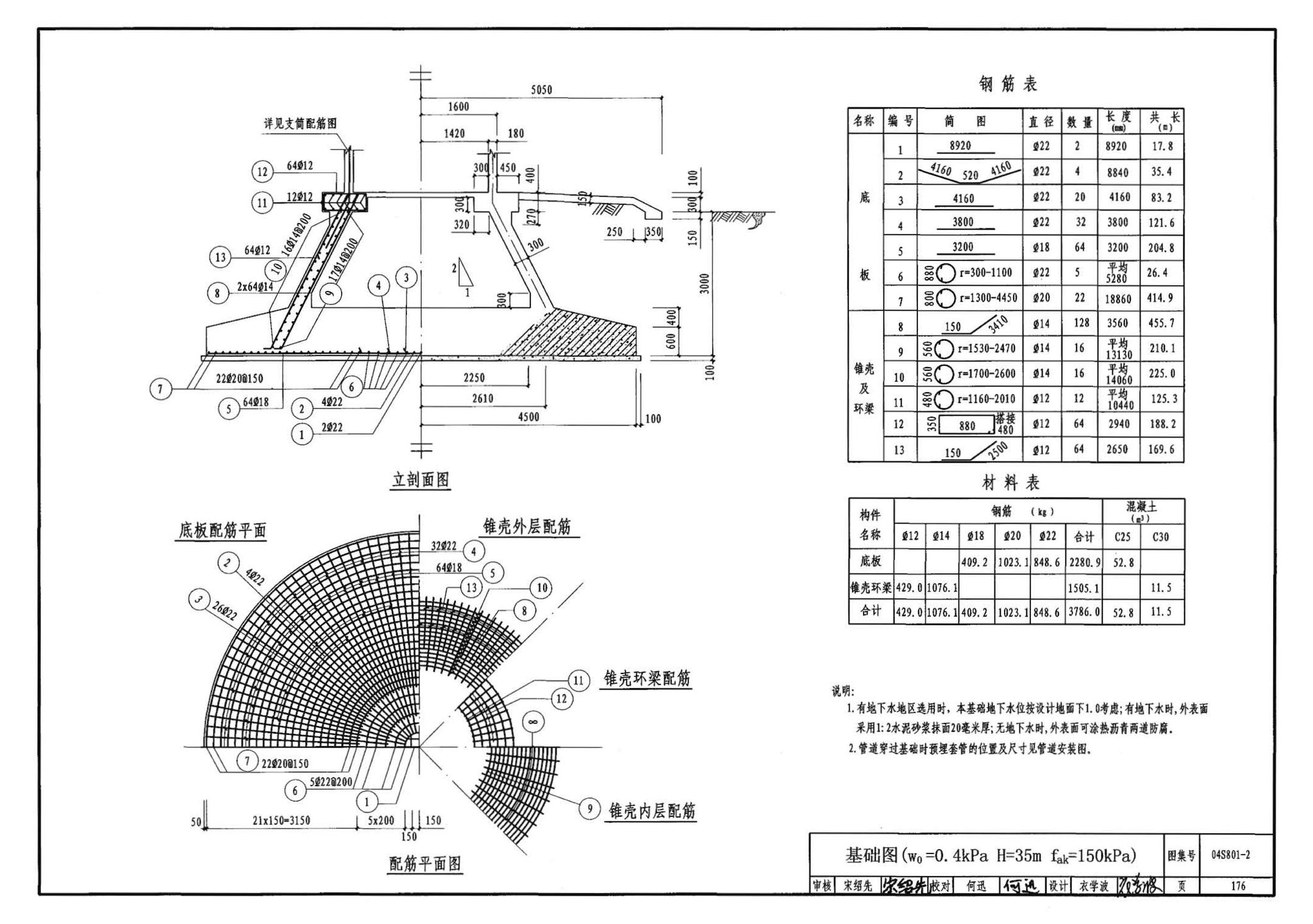 04S801-2--钢筋混凝土倒锥壳保温水塔（150m3、200m3、300m3）