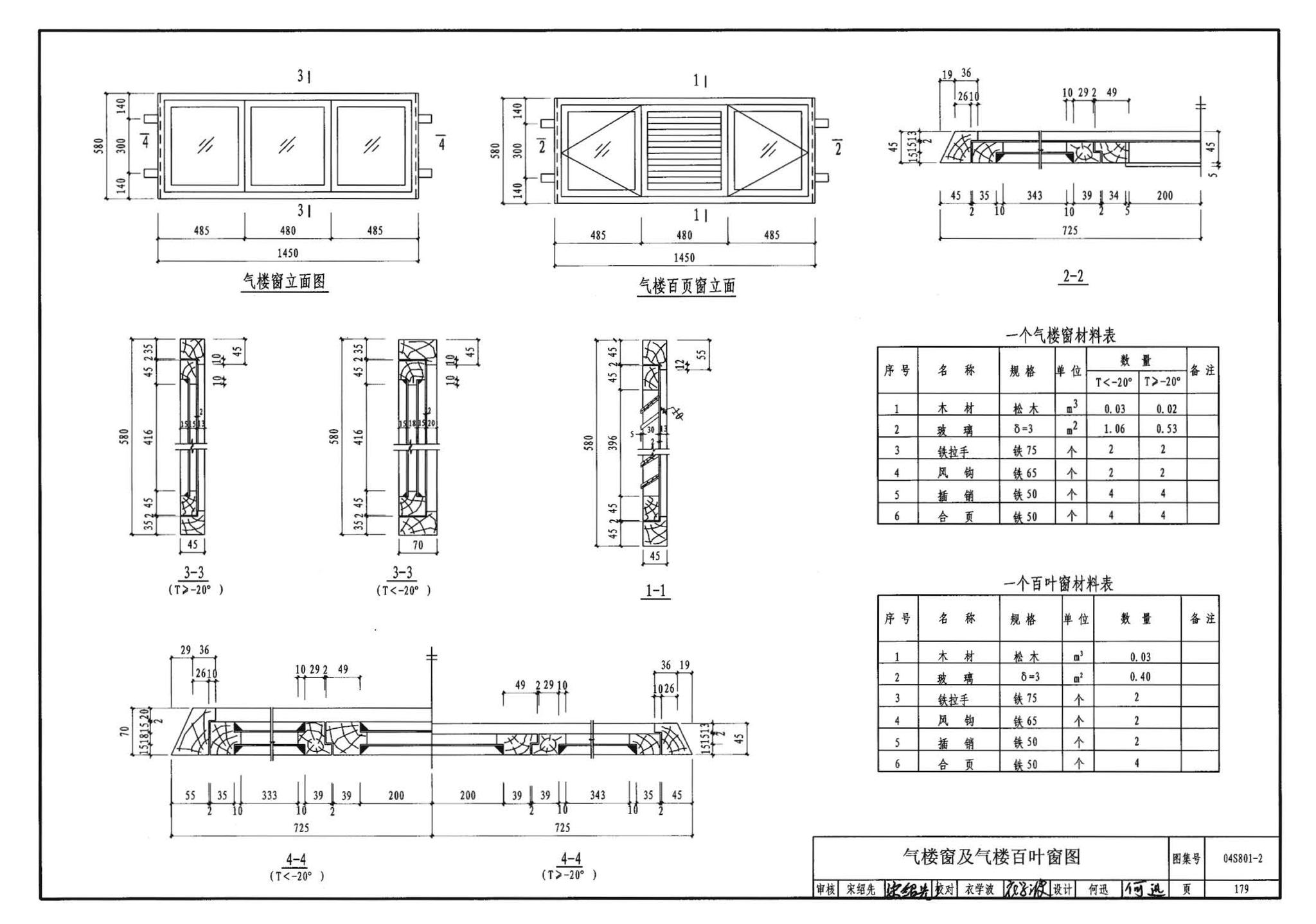 04S801-2--钢筋混凝土倒锥壳保温水塔（150m3、200m3、300m3）