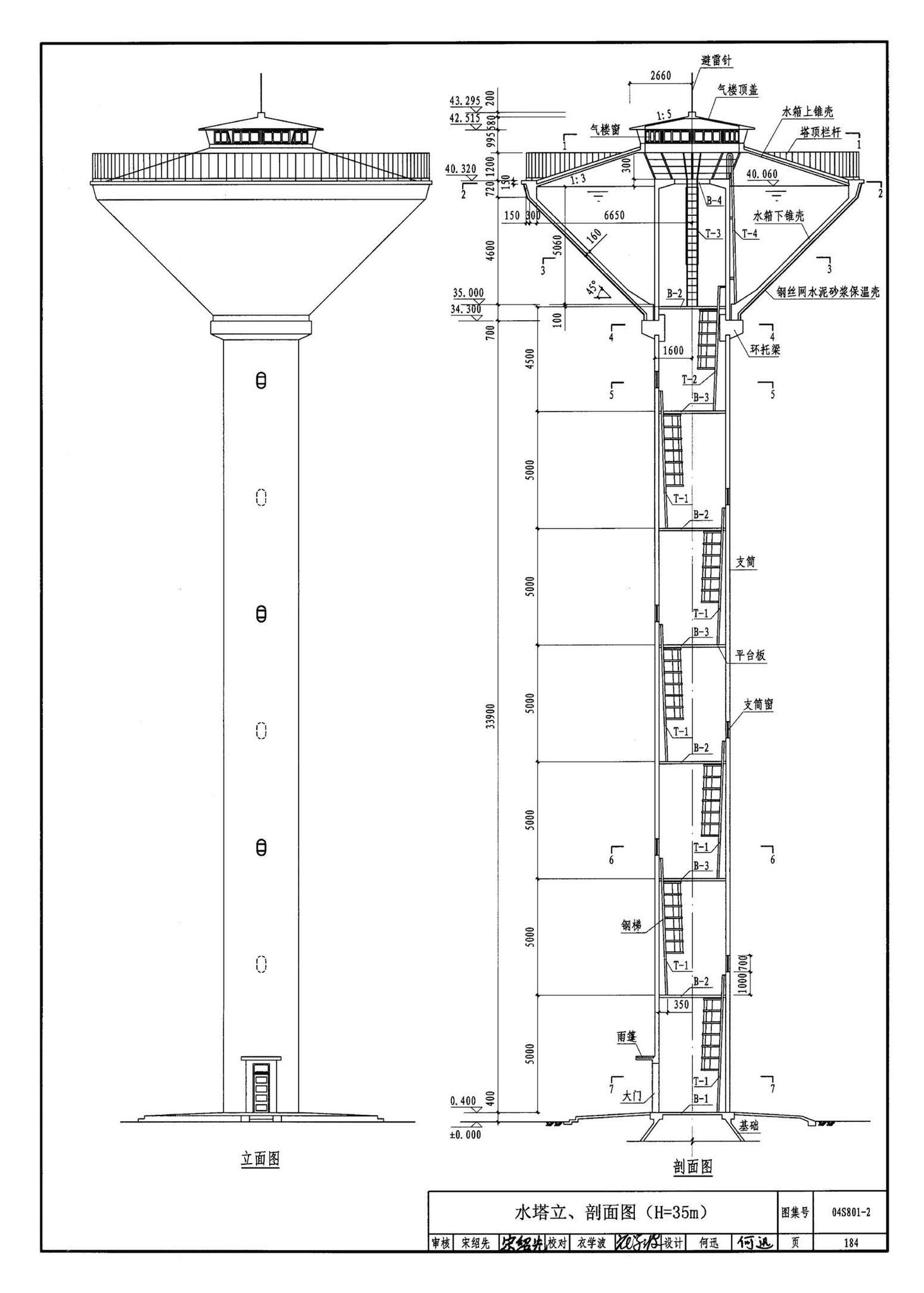 04S801-2--钢筋混凝土倒锥壳保温水塔（150m3、200m3、300m3）