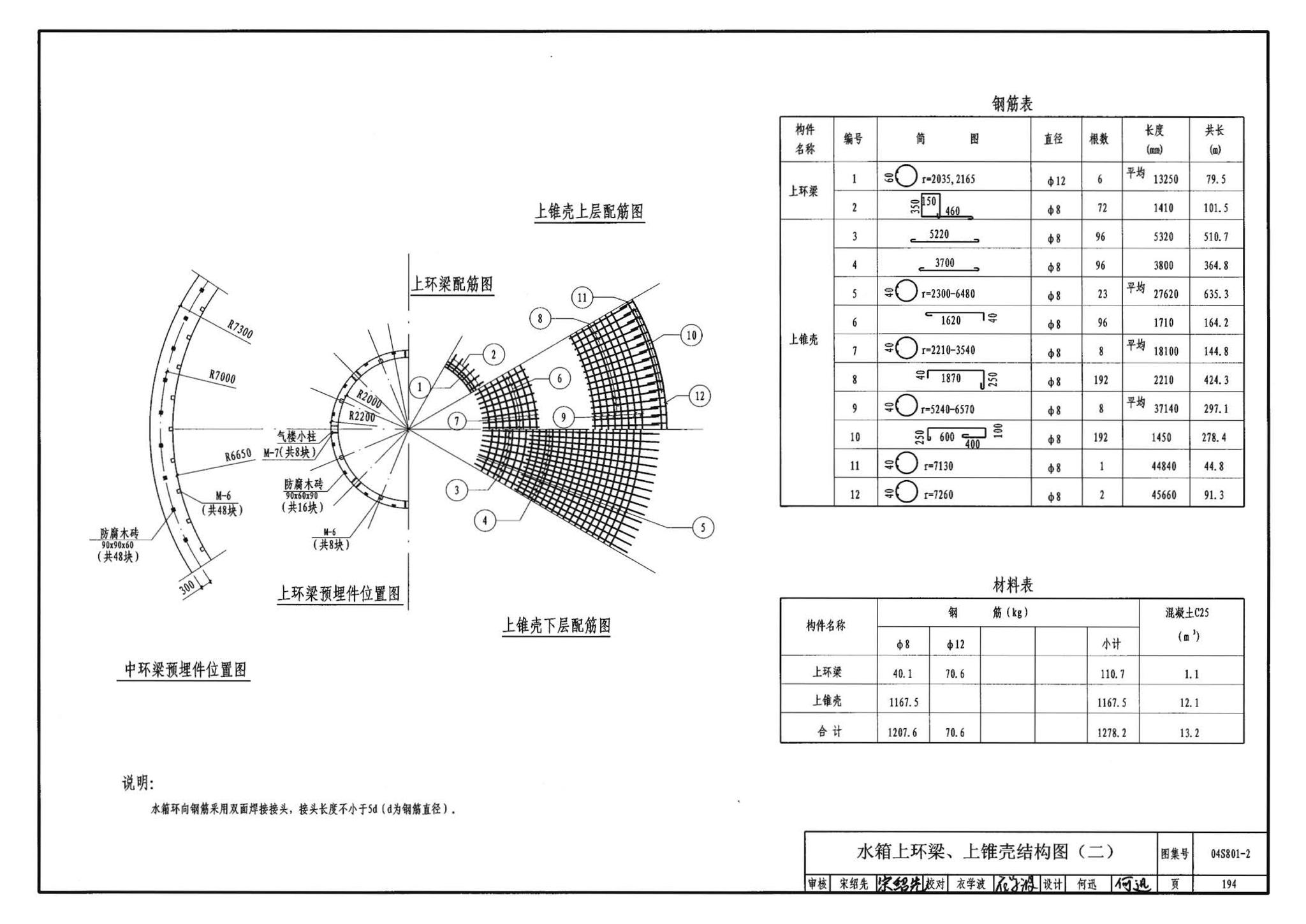 04S801-2--钢筋混凝土倒锥壳保温水塔（150m3、200m3、300m3）