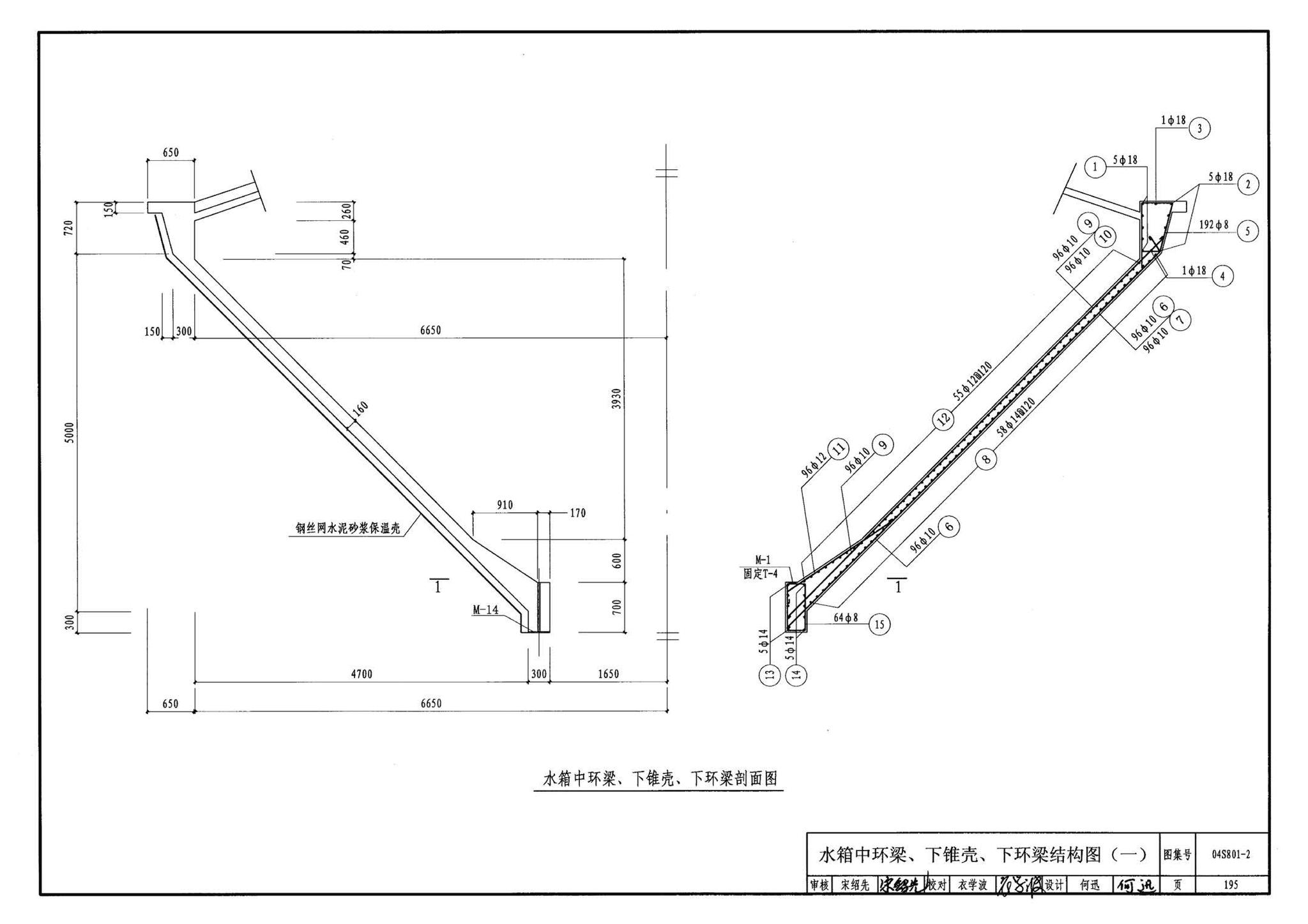 04S801-2--钢筋混凝土倒锥壳保温水塔（150m3、200m3、300m3）