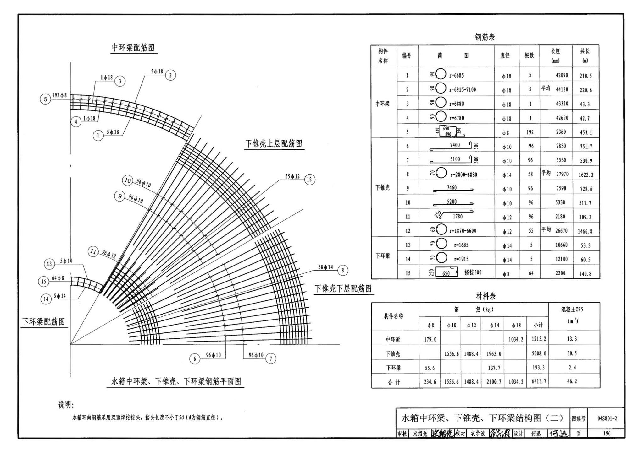 04S801-2--钢筋混凝土倒锥壳保温水塔（150m3、200m3、300m3）