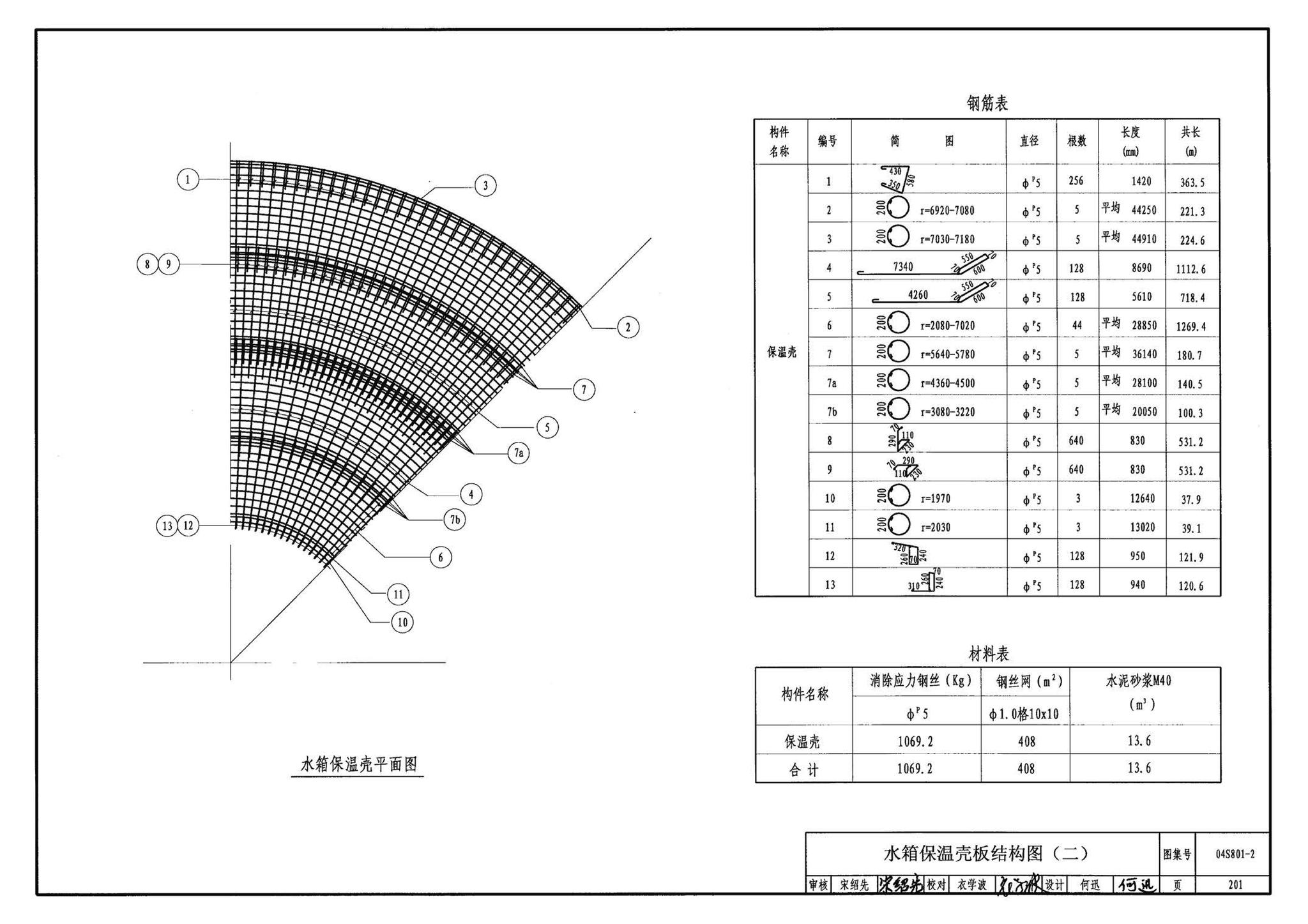 04S801-2--钢筋混凝土倒锥壳保温水塔（150m3、200m3、300m3）