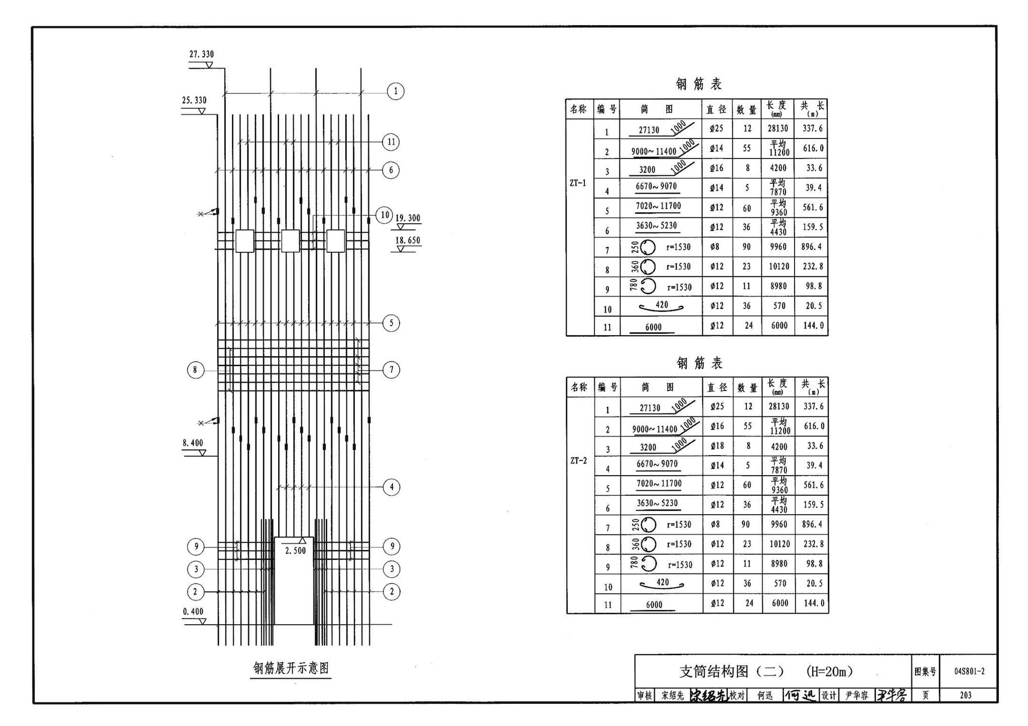 04S801-2--钢筋混凝土倒锥壳保温水塔（150m3、200m3、300m3）