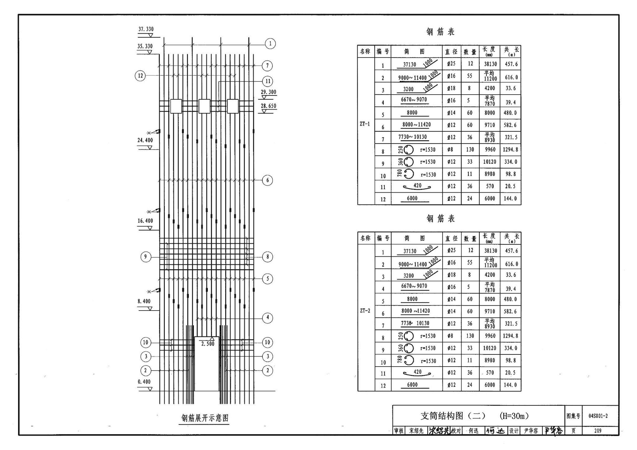 04S801-2--钢筋混凝土倒锥壳保温水塔（150m3、200m3、300m3）