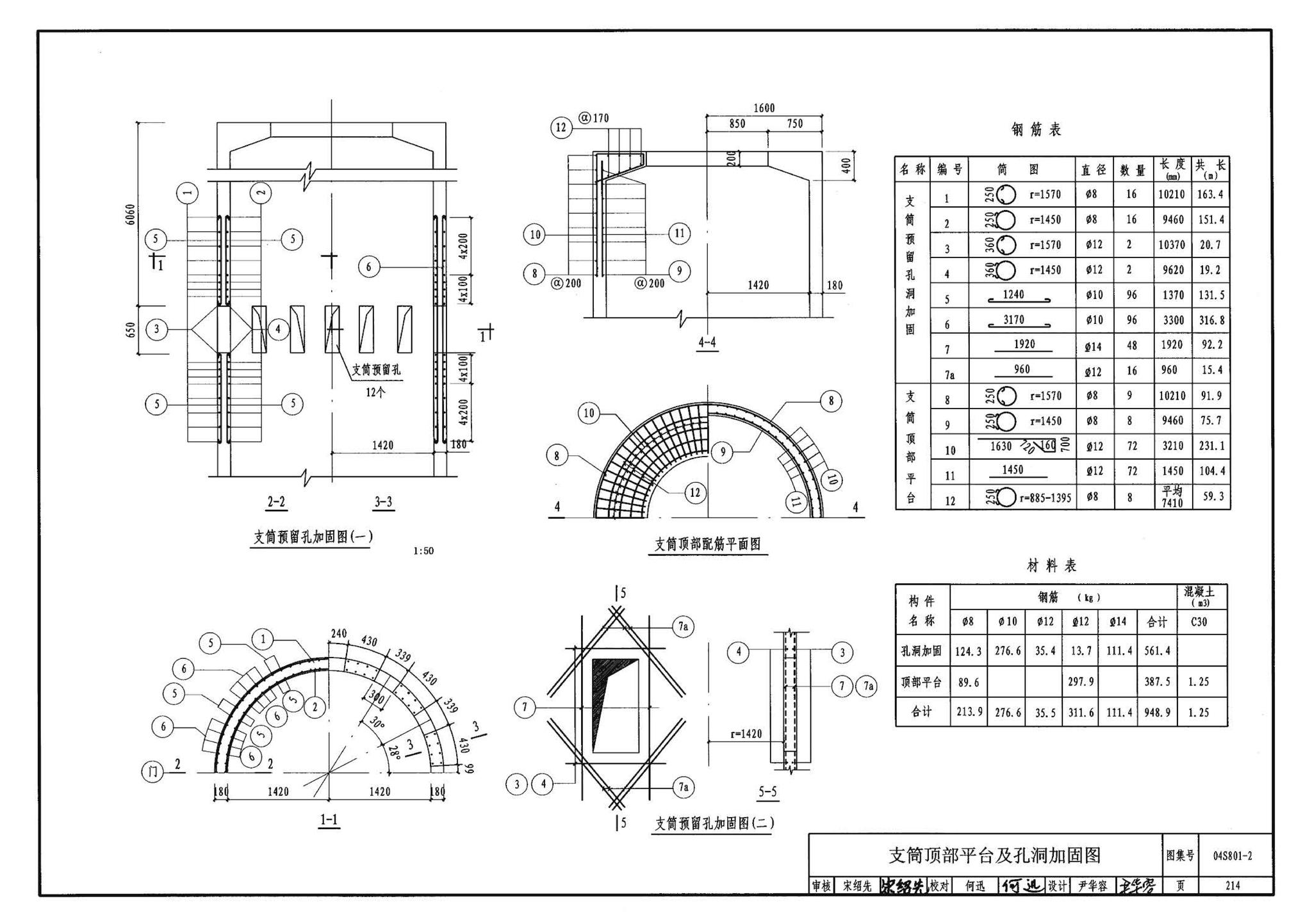 04S801-2--钢筋混凝土倒锥壳保温水塔（150m3、200m3、300m3）