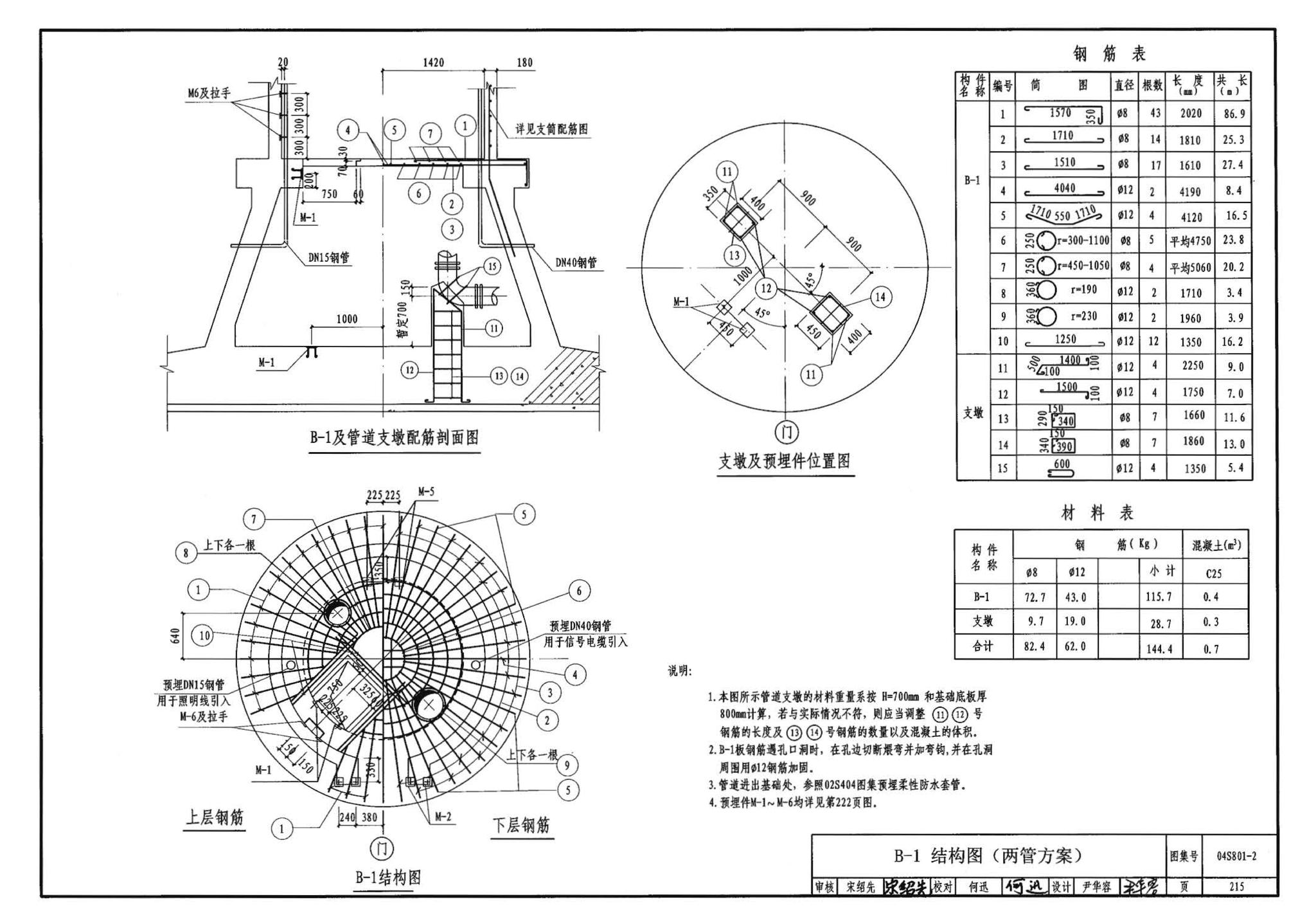 04S801-2--钢筋混凝土倒锥壳保温水塔（150m3、200m3、300m3）