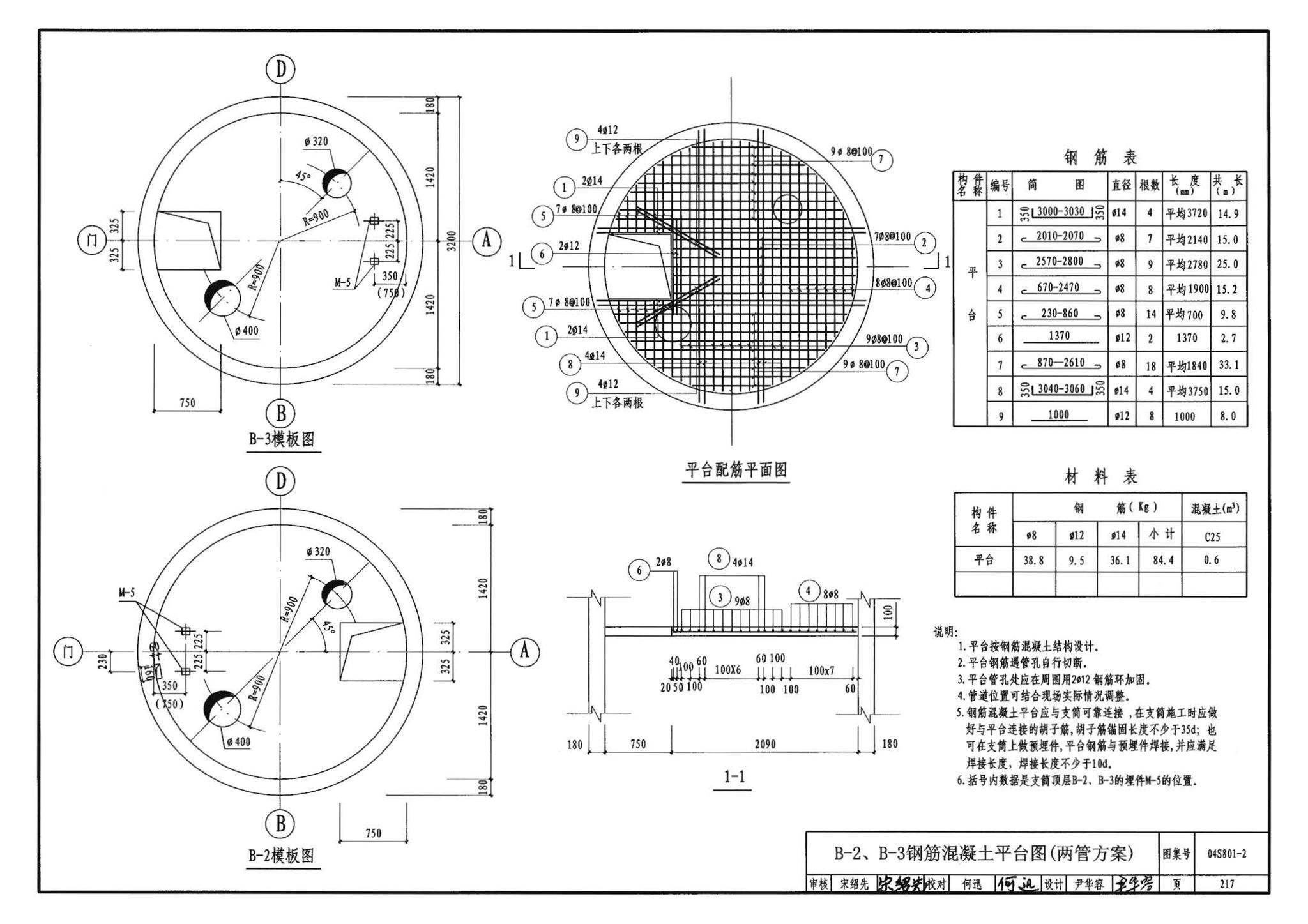 04S801-2--钢筋混凝土倒锥壳保温水塔（150m3、200m3、300m3）