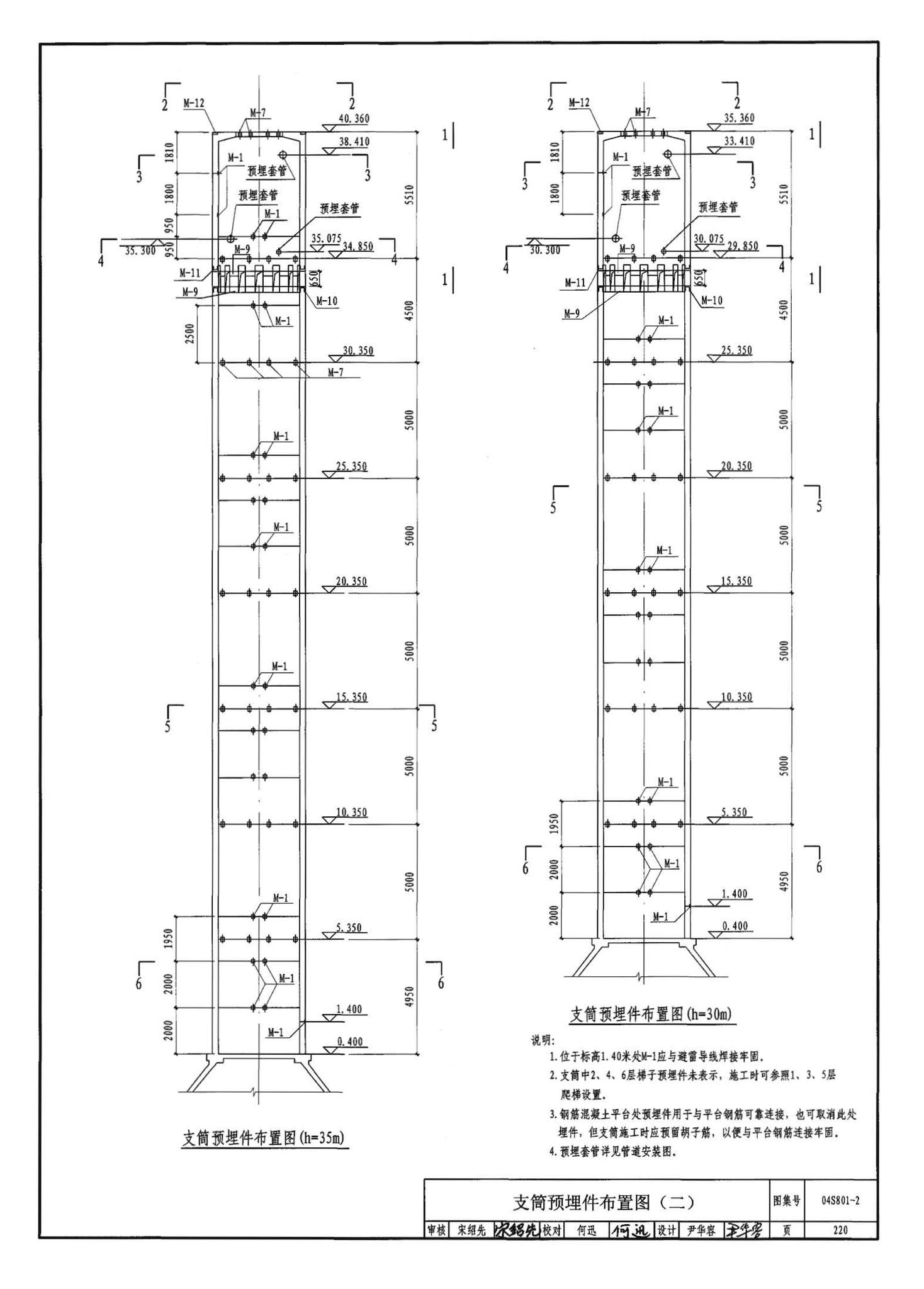 04S801-2--钢筋混凝土倒锥壳保温水塔（150m3、200m3、300m3）