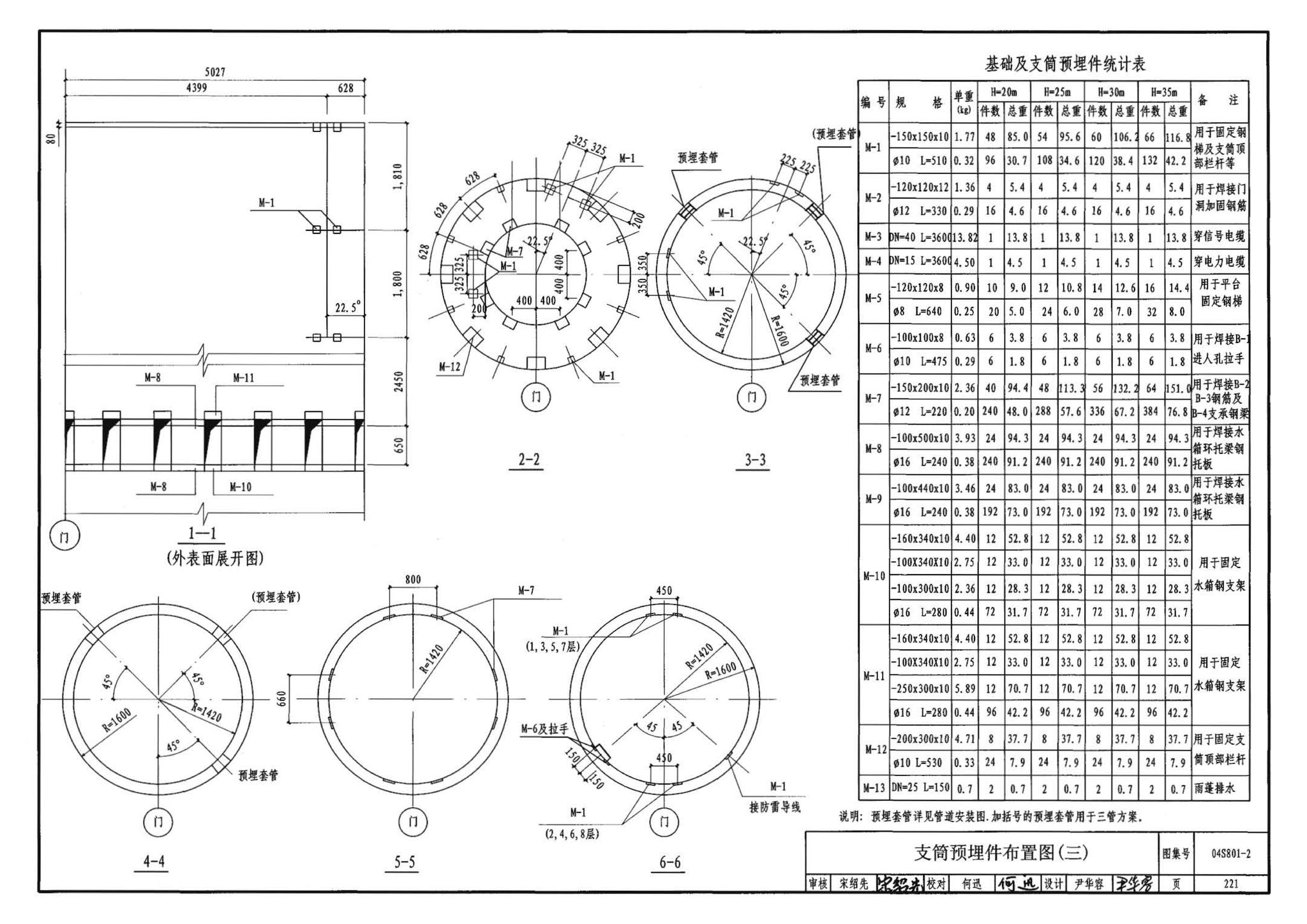 04S801-2--钢筋混凝土倒锥壳保温水塔（150m3、200m3、300m3）