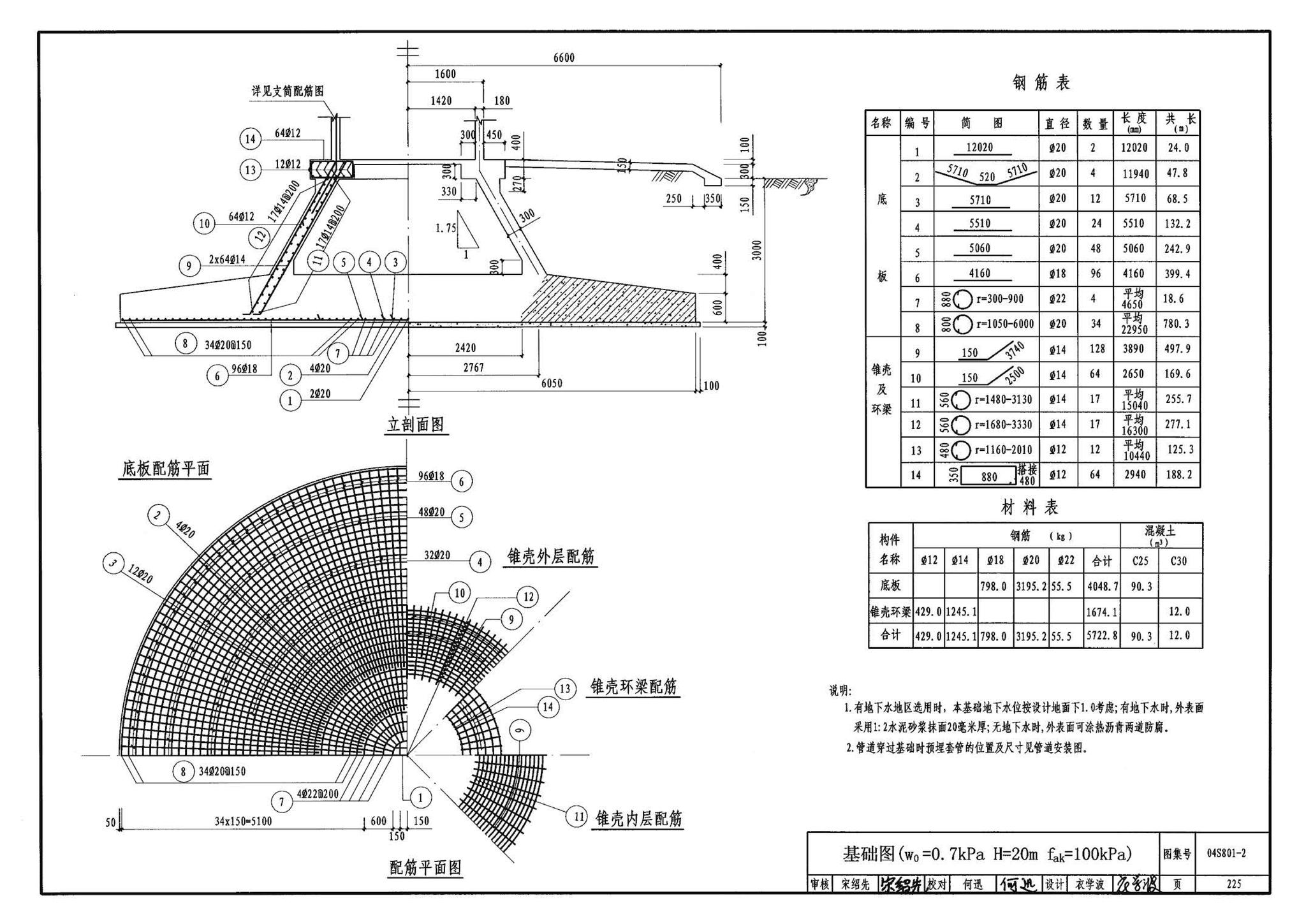 04S801-2--钢筋混凝土倒锥壳保温水塔（150m3、200m3、300m3）