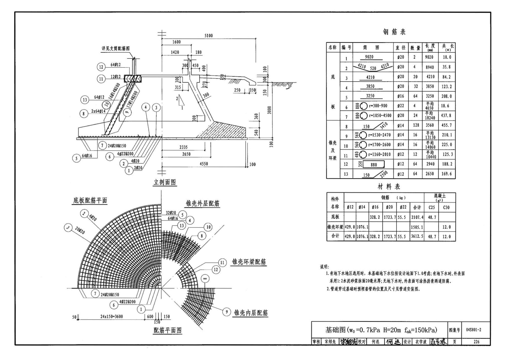 04S801-2--钢筋混凝土倒锥壳保温水塔（150m3、200m3、300m3）