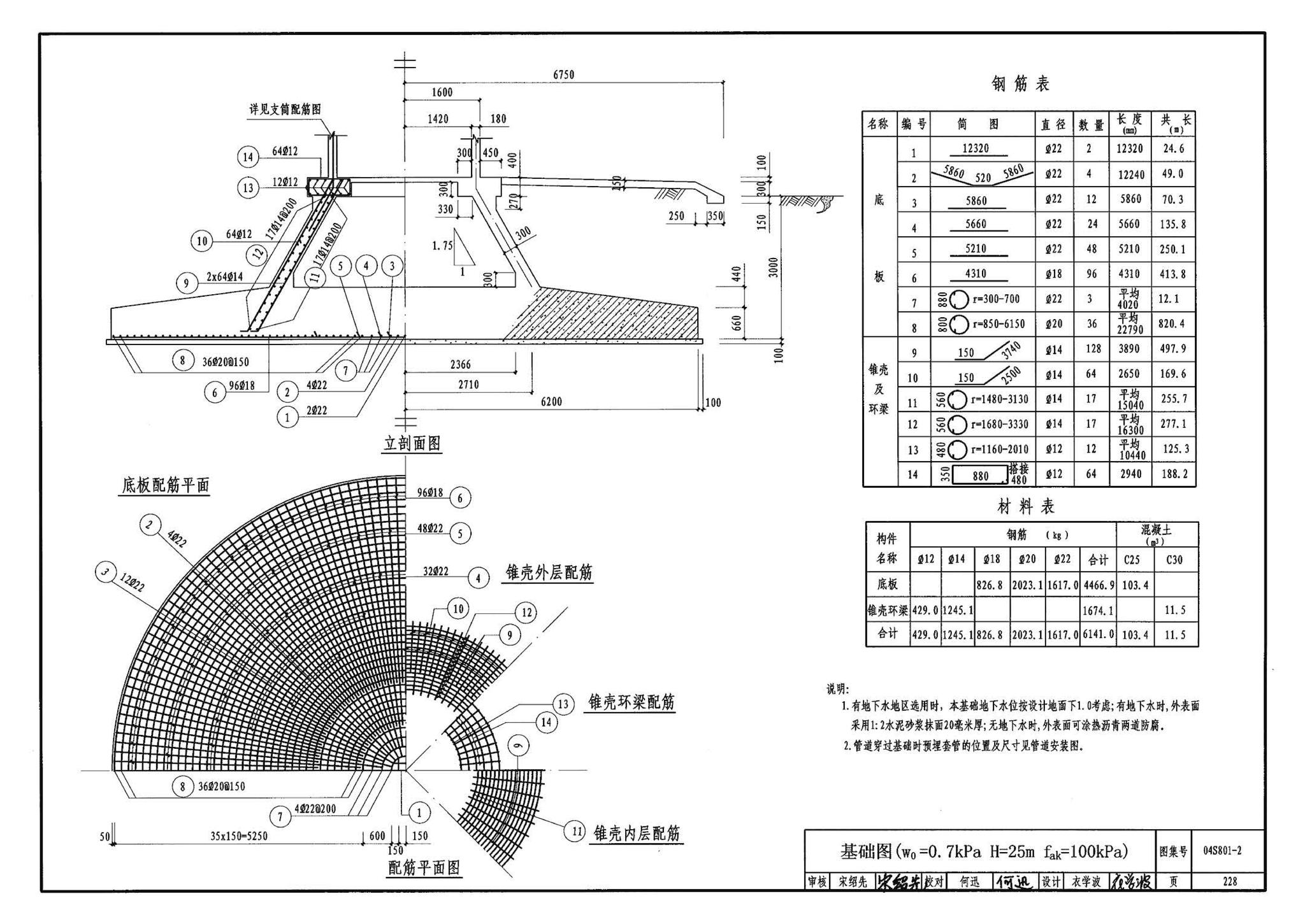 04S801-2--钢筋混凝土倒锥壳保温水塔（150m3、200m3、300m3）