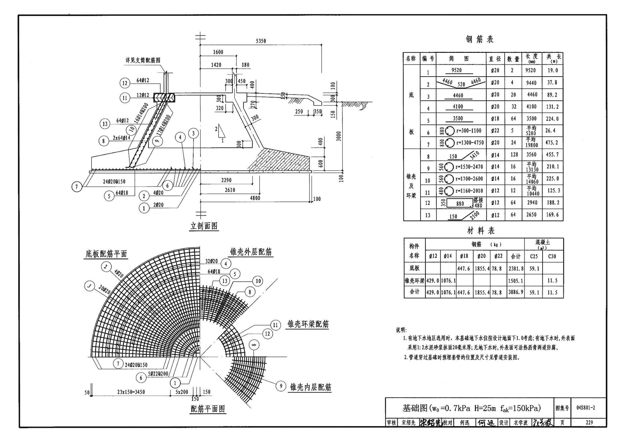 04S801-2--钢筋混凝土倒锥壳保温水塔（150m3、200m3、300m3）