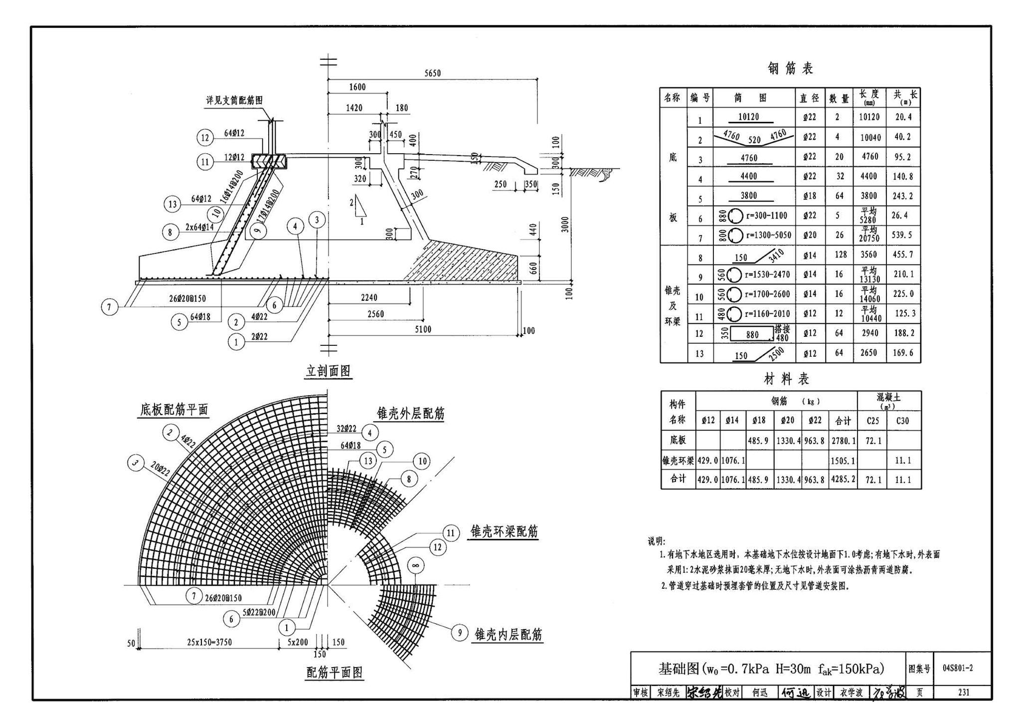 04S801-2--钢筋混凝土倒锥壳保温水塔（150m3、200m3、300m3）