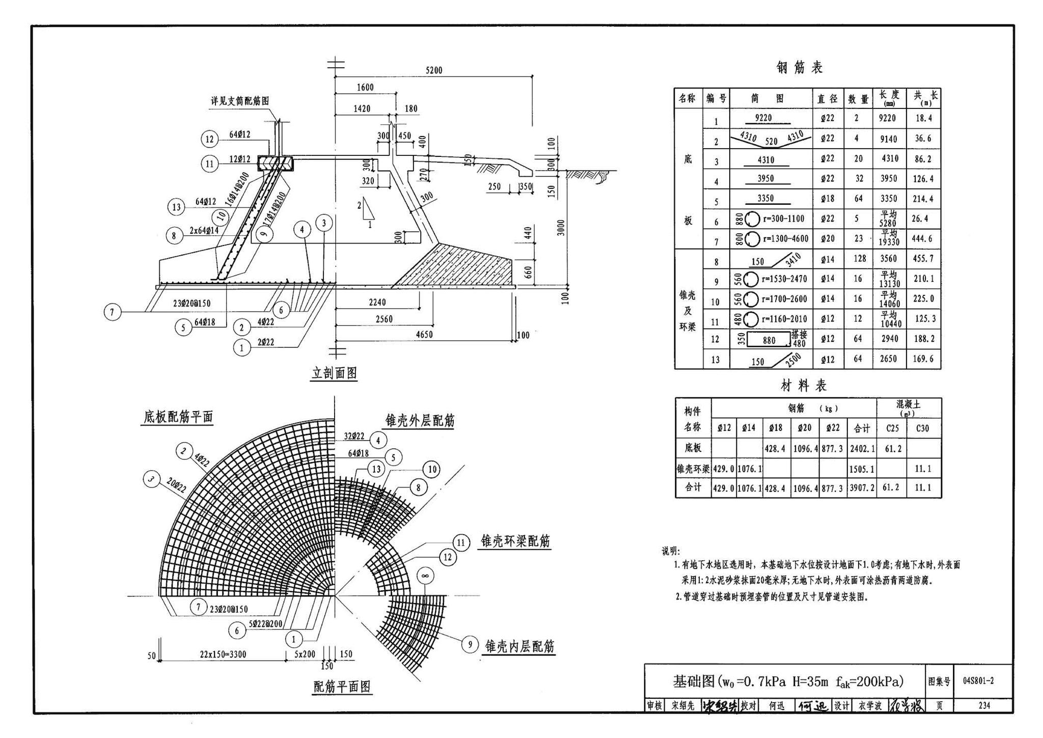 04S801-2--钢筋混凝土倒锥壳保温水塔（150m3、200m3、300m3）