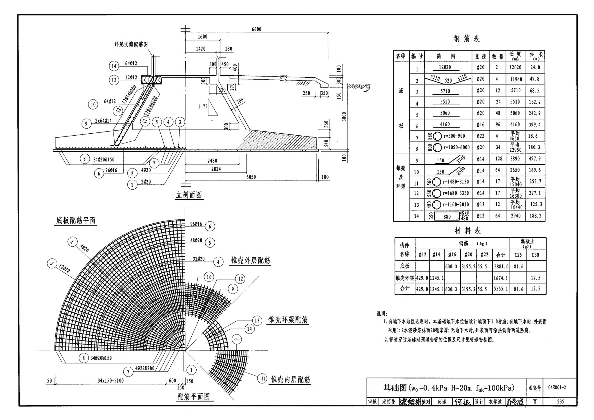 04S801-2--钢筋混凝土倒锥壳保温水塔（150m3、200m3、300m3）