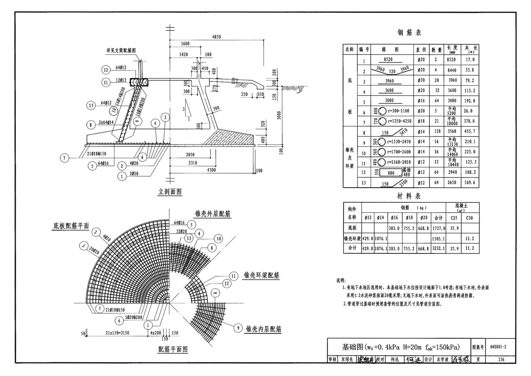 04S801-2--钢筋混凝土倒锥壳保温水塔（150m3、200m3、300m3）