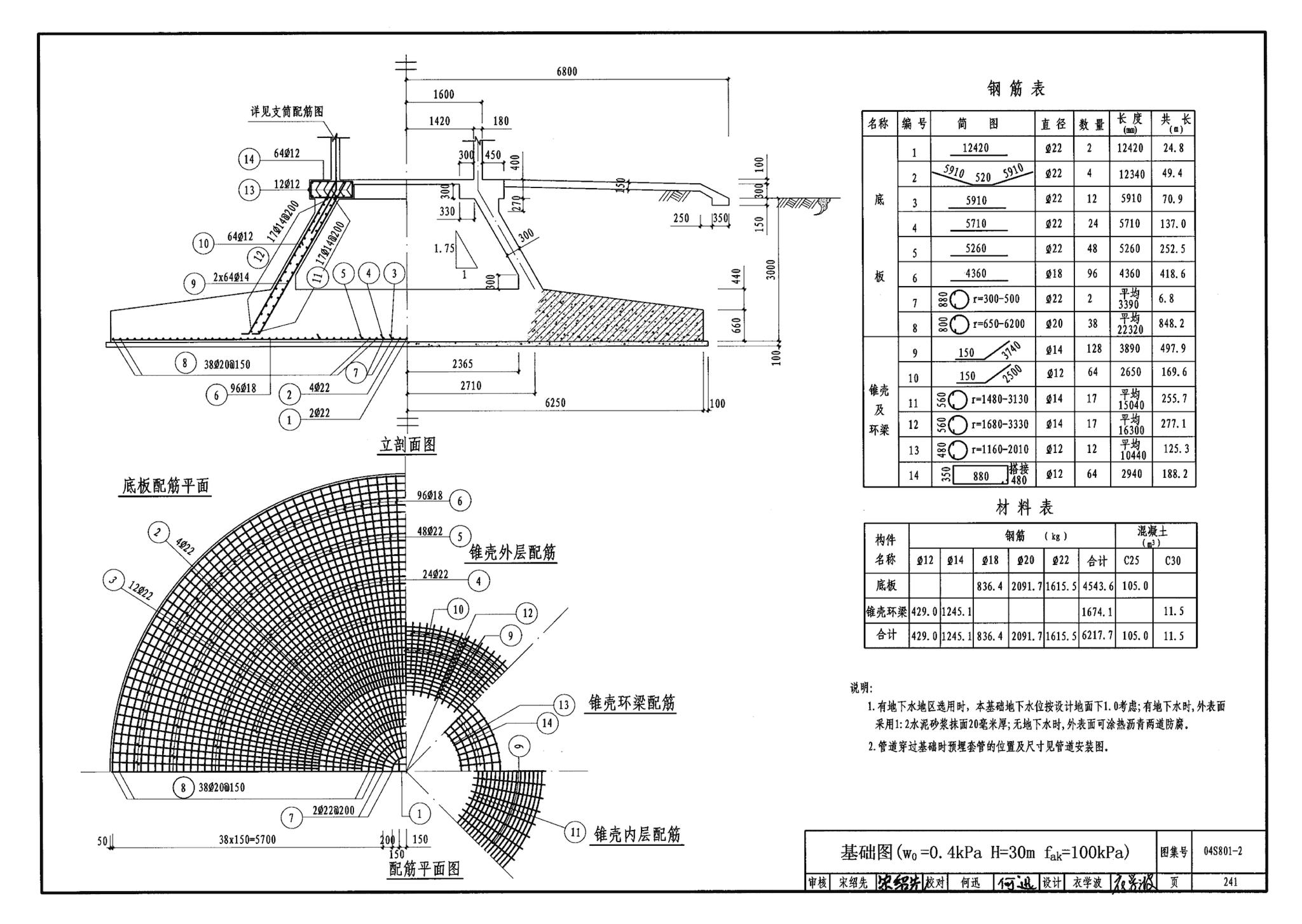 04S801-2--钢筋混凝土倒锥壳保温水塔（150m3、200m3、300m3）