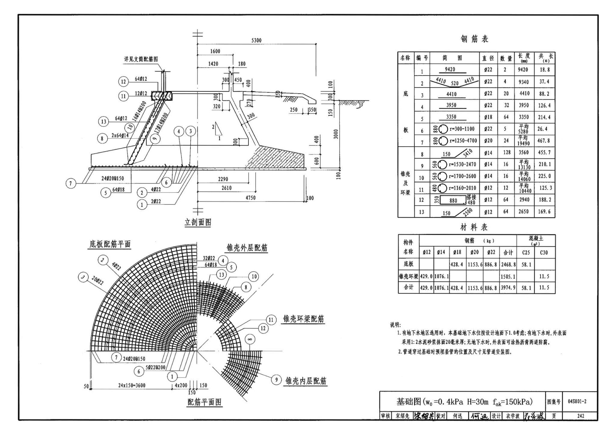 04S801-2--钢筋混凝土倒锥壳保温水塔（150m3、200m3、300m3）