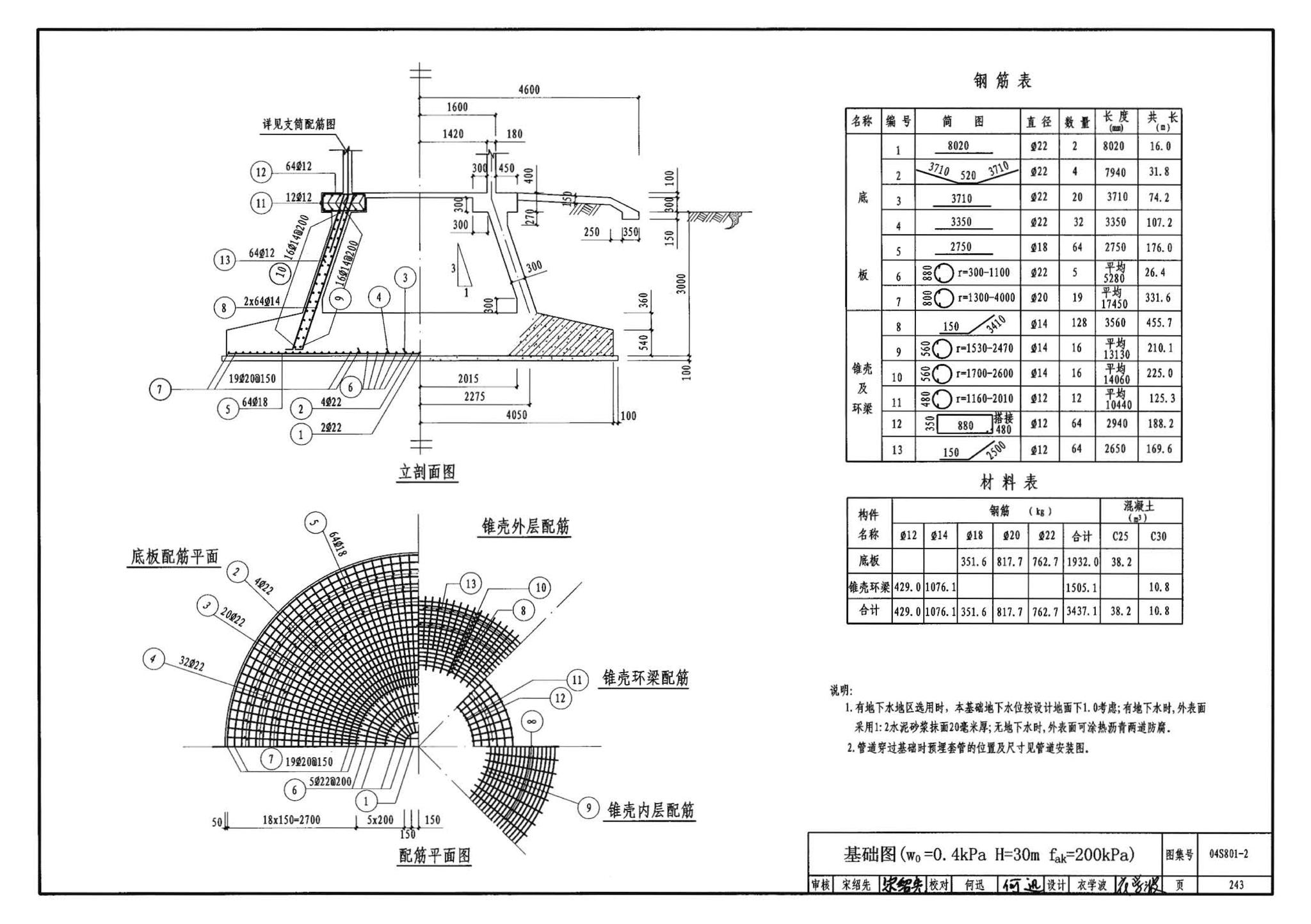 04S801-2--钢筋混凝土倒锥壳保温水塔（150m3、200m3、300m3）