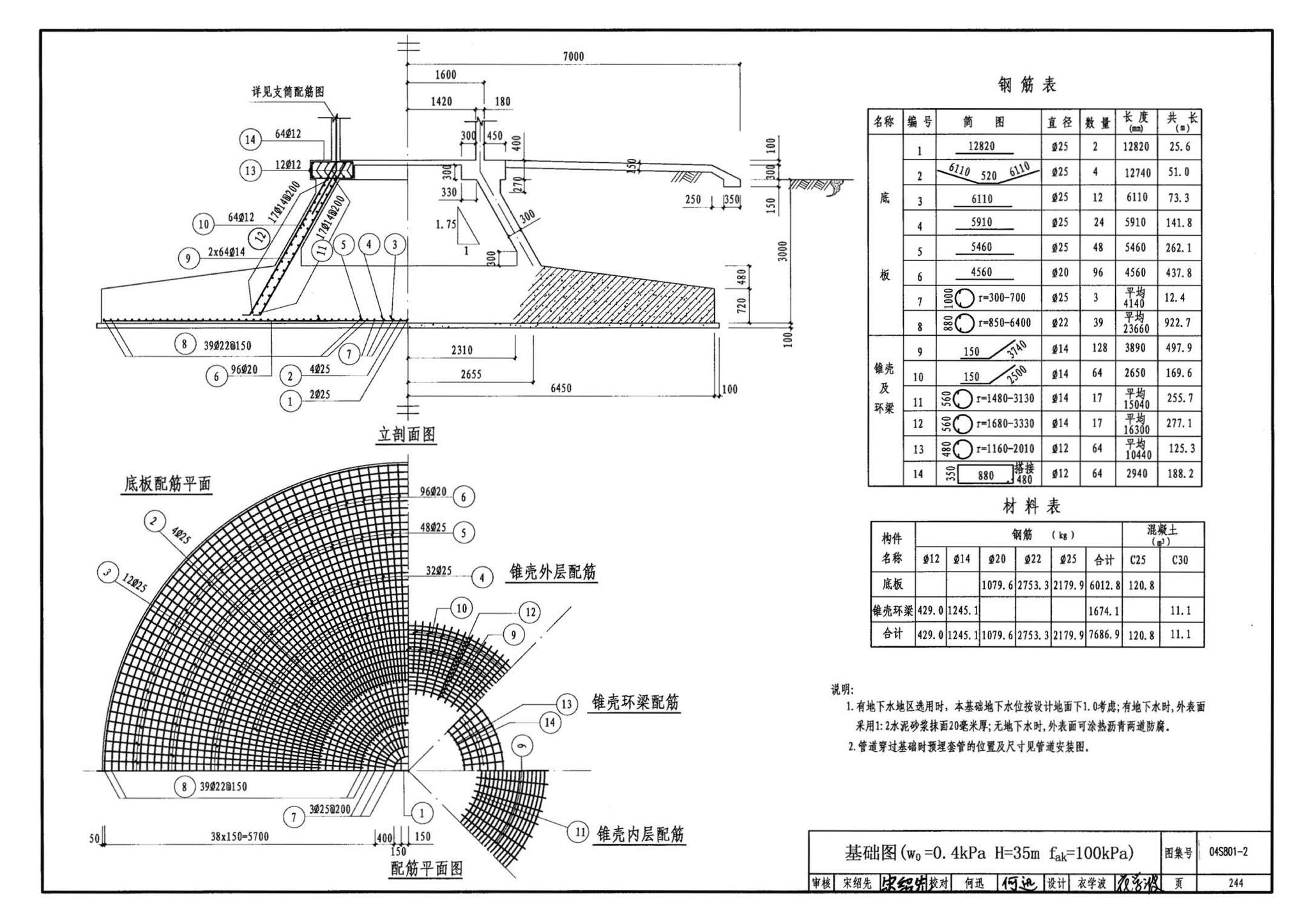 04S801-2--钢筋混凝土倒锥壳保温水塔（150m3、200m3、300m3）